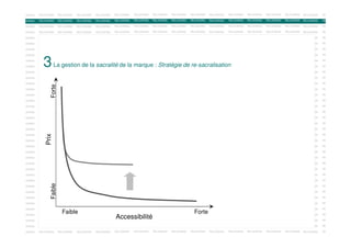 OOKING

RELOOKING

RELOOKING

RELOOKING

RELOOKING

RELOOKING

RELOOKING

RELOOKING

RELOOKING

RELOOKING

RELOOKING

RELOOKING

RELOOKING

RELOOKING

RELOOKING

RELOOKING

RE

RELOOKING

RELOOKING

RELOOKING

RELOOKING

RELOOKING

RELOOKING

OOKING

RELOOKING

RELOOKING

RELOOKING

RELOOKING

RELOOKING

RELOOKING

RELOOKING

RELOOKING

RELOOKING

RE

OOKING

RELOOKING

RELOOKING

RELOOKING

RELOOKING

RELOOKING

RELOOKING

RELOOKING

RELOOKING

RELOOKING

RELOOKING

RELOOKING

RELOOKING

RELOOKING

RELOOKING

RELOOKING

RE

OOKING

RELOOKING

RELOOKING

RELOOKING

RELOOKING

RELOOKING

RELOOKING

RELOOKING

RELOOKING

RELOOKING

RELOOKING

RELOOKING

RELOOKING

RELOOKING

RELOOKING

RELOOKING

RE

OOKING

RELOOKING

RELOOKING

RELOOKING

RELOOKING

RELOOKING

RELOOKING

RELOOKING

RELOOKING

RELOOKING

RELOOKING

RELOOKING

RELOOKING

RELOOKING

RELOOKING

RELOOKING

RE

OOKING

RELOOKING

RELOOKING

RELOOKING

RELOOKING

RELOOKING

RELOOKING

RELOOKING

RELOOKING

RELOOKING

RELOOKING

RELOOKING

RELOOKING

RELOOKING

RELOOKING

RELOOKING

RE

OOKING

RELOOKING

RELOOKING

RELOOKING

RELOOKING

RELOOKING

RELOOKING

RELOOKING

RELOOKING

RELOOKING

RELOOKING

RELOOKING

RELOOKING

RELOOKING

RELOOKING

RELOOKING

RE

OOKING

RELOOKING

RELOOKING

RELOOKING

RELOOKING

RELOOKING

RELOOKING

RELOOKING

RELOOKING

RELOOKING

RELOOKING

RELOOKING

RELOOKING

RELOOKING

RELOOKING

RELOOKING

RE

RELOOKING

RELOOKING

RELOOKING

RELOOKING

RELOOKING

RELOOKING

RELOOKING

RELOOKING

RELOOKING

RELOOKING

RELOOKING

RELOOKING

RE

La gestion de la RELOOKING RELOOKING marqueRELOOKING RELOOKING RELOOKING RELOOKING RELOOKING
sacralité de la RELOOKING : Stratégie de re-sacralisation
RELOOKING
RELOOKING

3

RELOOKING

OOKING

RELOOKING

RELOOKING

RELOOKING

RELOOKING

RELOOKING

RE

OOKING

RELOOKING

RELOOKING

RELOOKING

RELOOKING

RELOOKING

RELOOKING

RELOOKING

RELOOKING

RELOOKING

RELOOKING

RELOOKING

RELOOKING

RELOOKING

RELOOKING

RELOOKING

RE

OOKING

RELOOKING

RELOOKING

RELOOKING

RELOOKING

RELOOKING

RELOOKING

RELOOKING

RELOOKING

RELOOKING

RELOOKING

RELOOKING

RELOOKING

RELOOKING

RELOOKING

RELOOKING

RE

OOKING

RELOOKING

RELOOKING

RELOOKING

RELOOKING

RELOOKING

RELOOKING

RELOOKING

RELOOKING

RELOOKING

RELOOKING

RELOOKING

RELOOKING

RELOOKING

RELOOKING

RELOOKING

RE

RELOOKING

RELOOKING

RELOOKING

RELOOKING

RELOOKING

RELOOKING

Forte

OOKING

RELOOKING

RELOOKING

OOKING

RELOOKING

RELOOKING

RELOOKING

RELOOKING

RELOOKING

RELOOKING

RELOOKING

RELOOKING

RELOOKING

RE

OOKING

RELOOKING

RELOOKING

RELOOKING

RELOOKING

RELOOKING

RELOOKING

RELOOKING

RELOOKING

RELOOKING

RELOOKING

RELOOKING

RELOOKING

RELOOKING

RELOOKING

RELOOKING

RE

RELOOKING

RELOOKING

RELOOKING

RELOOKING

RELOOKING

RELOOKING

RELOOKING

RELOOKING

RELOOKING

RELOOKING

RE

OOKING

RELOOKING

RELOOKING

RELOOKING

RELOOKING

RELOOKING

OOKING

RELOOKING

RELOOKING

RELOOKING

RELOOKING

RELOOKING

RELOOKING

RELOOKING

RELOOKING

RELOOKING

RELOOKING

RELOOKING

RELOOKING

RELOOKING

RELOOKING

RELOOKING

RE

OOKING

RELOOKING

RELOOKING

RELOOKING

RELOOKING

RELOOKING

RELOOKING

RELOOKING

RELOOKING

RELOOKING

RELOOKING

RELOOKING

RELOOKING

RELOOKING

RELOOKING

RELOOKING

RE

OOKING

RELOOKING

RELOOKING

RELOOKING

RELOOKING

RELOOKING

RELOOKING

RELOOKING

RELOOKING

RELOOKING

RELOOKING

RELOOKING

RELOOKING

RELOOKING

RELOOKING

RELOOKING

RE

OOKING

RELOOKING

RELOOKING

RELOOKING

RELOOKING

RELOOKING

RELOOKING

RELOOKING

RELOOKING

RELOOKING

RELOOKING

RELOOKING

RELOOKING

RELOOKING

RELOOKING

RELOOKING

RE

RELOOKING

RELOOKING

RELOOKING

RELOOKING

RELOOKING

RELOOKING

RELOOKING

RELOOKING

RELOOKING

RELOOKING

RELOOKING

RELOOKING

RELOOKING

RELOOKING

RE

OOKING

RELOOKING

RELOOKING

RELOOKING

RELOOKING

RELOOKING

RELOOKING

RELOOKING

RELOOKING

RELOOKING

RELOOKING

RELOOKING

RELOOKING

RELOOKING

RELOOKING

RELOOKING

RE

OOKING

RELOOKING

RELOOKING

RELOOKING

RELOOKING

RELOOKING

RELOOKING

RELOOKING

RELOOKING

RELOOKING

RELOOKING

RELOOKING

RELOOKING

RELOOKING

RELOOKING

RELOOKING

RE

OOKING

RELOOKING

RELOOKING

RELOOKING

RELOOKING

RELOOKING

RELOOKING

RELOOKING

RELOOKING

RELOOKING

RELOOKING

RELOOKING

RELOOKING

RELOOKING

RELOOKING

RELOOKING

RE

OOKING

RELOOKING

RELOOKING

RELOOKING

RELOOKING

RELOOKING

RELOOKING

RELOOKING

RELOOKING

RELOOKING

RELOOKING

RELOOKING

RELOOKING

RELOOKING

RELOOKING

RELOOKING

RE

OOKING

RELOOKING

RELOOKING

RELOOKING

RELOOKING

RELOOKING

RELOOKING

RELOOKING

RELOOKING

RELOOKING

RELOOKING

RELOOKING

RELOOKING

RELOOKING

RELOOKING

RELOOKING

RE

OOKING

RELOOKING

RELOOKING

RELOOKING

RELOOKING

RELOOKING

RELOOKING

RELOOKING

RELOOKING

RELOOKING

RELOOKING

RELOOKING

RELOOKING

RELOOKING

RELOOKING

RELOOKING

RE

RELOOKING

RELOOKING

RELOOKING

RELOOKING

RELOOKING

RELOOKING

RELOOKING

RELOOKING

RELOOKING

RELOOKING

RE

Prix

OOKING

RELOOKING

RELOOKING

RELOOKING

RELOOKING

RELOOKING

OOKING

RELOOKING

RELOOKING

RELOOKING

RELOOKING

RELOOKING

RELOOKING

RELOOKING

RELOOKING

RELOOKING

RELOOKING

RELOOKING

RELOOKING

RELOOKING

RELOOKING

RELOOKING

RE

OOKING

RELOOKING

RELOOKING

RELOOKING

RELOOKING

RELOOKING

RELOOKING

RELOOKING

RELOOKING

RELOOKING

RELOOKING

RELOOKING

RELOOKING

RELOOKING

RELOOKING

RELOOKING

RE

OOKING

RELOOKING

RELOOKING

RELOOKING

RELOOKING

RELOOKING

RELOOKING

RELOOKING

RELOOKING

RELOOKING

RELOOKING

RELOOKING

RELOOKING

RELOOKING

RELOOKING

RELOOKING

RE

OOKING

RELOOKING

RELOOKING

RELOOKING

RELOOKING

RELOOKING

RELOOKING

RELOOKING

RELOOKING

RELOOKING

RELOOKING

RELOOKING

RELOOKING

RELOOKING

RELOOKING

RELOOKING

RE

RELOOKING

RELOOKING

RELOOKING

RELOOKING

RELOOKING

RELOOKING

Faible

OOKING

RELOOKING

OOKING

RELOOKING

RELOOKING

RELOOKING

RELOOKING

RELOOKING

RELOOKING

RELOOKING

RELOOKING

RELOOKING

RE

OOKING

RELOOKING

RELOOKING

RELOOKING

RELOOKING

RELOOKING

RELOOKING

RELOOKING

RELOOKING

RELOOKING

RELOOKING

RELOOKING

RELOOKING

RELOOKING

RELOOKING

RELOOKING

RE

RELOOKING

RELOOKING

RELOOKING

RELOOKING

RELOOKING

RELOOKING

RELOOKING

RELOOKING

RELOOKING

RELOOKING

RELOOKING

RELOOKING

RE

OOKING

RELOOKING

RELOOKING

RELOOKING

RELOOKING

Faible
RELOOKING
RELOOKING

RELOOKING

RELOOKING

RELOOKING

RELOOKING

RELOOKING

Forte RELOOKING
RELOOKING

OOKING

OOKING

RELOOKING

RELOOKING

RELOOKING

RELOOKING

RELOOKING

RE

RELOOKING

RELOOKING

RELOOKING

RELOOKING

RELOOKING

RELOOKING

RELOOKING

RELOOKING

RELOOKING

RELOOKING

RELOOKING

RELOOKING

RELOOKING

RELOOKING

RELOOKING

RE

OOKING

RELOOKING

RELOOKING

RELOOKING

RELOOKING

RELOOKING

RELOOKING

RELOOKING

RELOOKING

RELOOKING

RELOOKING

RELOOKING

RELOOKING

RELOOKING

RELOOKING

RELOOKING

RE

OOKING

RELOOKING

RELOOKING

RELOOKING

RELOOKING

RELOOKING

RELOOKING

RELOOKING

RELOOKING

RELOOKING

RELOOKING

RELOOKING

RELOOKING

RELOOKING

RELOOKING

RELOOKING

RE

Accessibilité

 