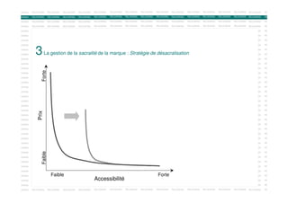 OOKING

RELOOKING

RELOOKING

RELOOKING

RELOOKING

RELOOKING

RELOOKING

RELOOKING

RELOOKING

RELOOKING

RELOOKING

RELOOKING

RELOOKING

RELOOKING

RELOOKING

RELOOKING

RE

RELOOKING

RELOOKING

RELOOKING

RELOOKING

RELOOKING

RELOOKING

OOKING

RELOOKING

RELOOKING

RELOOKING

RELOOKING

RELOOKING

RELOOKING

RELOOKING

RELOOKING

RELOOKING

RE

OOKING

RELOOKING

RELOOKING

RELOOKING

RELOOKING

RELOOKING

RELOOKING

RELOOKING

RELOOKING

RELOOKING

RELOOKING

RELOOKING

RELOOKING

RELOOKING

RELOOKING

RELOOKING

RE

OOKING

RELOOKING

RELOOKING

RELOOKING

RELOOKING

RELOOKING

RELOOKING

RELOOKING

RELOOKING

RELOOKING

RELOOKING

RELOOKING

RELOOKING

RELOOKING

RELOOKING

RELOOKING

RE

OOKING

RELOOKING

RELOOKING

RELOOKING

RELOOKING

RELOOKING

RELOOKING

RELOOKING

RELOOKING

RELOOKING

RELOOKING

RELOOKING

RELOOKING

RELOOKING

RELOOKING

RELOOKING

RE

OOKING

RELOOKING

RELOOKING

RELOOKING

RELOOKING

RELOOKING

RELOOKING

RELOOKING

RELOOKING

RELOOKING

RELOOKING

RELOOKING

RELOOKING

RELOOKING

RELOOKING

RELOOKING

RE

OOKING

RELOOKING

RELOOKING

RELOOKING

RELOOKING

RELOOKING

RELOOKING

RELOOKING

RELOOKING

RELOOKING

RELOOKING

RELOOKING

RELOOKING

RELOOKING

RELOOKING

RELOOKING

RE

OOKING

RELOOKING

RELOOKING

RELOOKING

RELOOKING

RELOOKING

RELOOKING

RELOOKING

RELOOKING

RELOOKING

RELOOKING

RELOOKING

RELOOKING

RELOOKING

RELOOKING

RELOOKING

RE

RELOOKING

RELOOKING

RELOOKING

RELOOKING

RELOOKING

RELOOKING

RELOOKING

RELOOKING

RELOOKING

RELOOKING

RELOOKING

RELOOKING

RE

La gestion de la RELOOKING RELOOKING marqueRELOOKING RELOOKING RELOOKING RELOOKING RELOOKING
sacralité de la RELOOKING : Stratégie de désacralisation
RELOOKING
RELOOKING

3

RELOOKING

OOKING

RELOOKING

RELOOKING

RELOOKING

RELOOKING

RELOOKING

RE

OOKING

RELOOKING

RELOOKING

RELOOKING

RELOOKING

RELOOKING

RELOOKING

RELOOKING

RELOOKING

RELOOKING

RELOOKING

RELOOKING

RELOOKING

RELOOKING

RELOOKING

RELOOKING

RE

OOKING

RELOOKING

RELOOKING

RELOOKING

RELOOKING

RELOOKING

RELOOKING

RELOOKING

RELOOKING

RELOOKING

RELOOKING

RELOOKING

RELOOKING

RELOOKING

RELOOKING

RELOOKING

RE

OOKING

RELOOKING

RELOOKING

RELOOKING

RELOOKING

RELOOKING

RELOOKING

RELOOKING

RELOOKING

RELOOKING

RELOOKING

RELOOKING

RELOOKING

RELOOKING

RELOOKING

RELOOKING

RE

RELOOKING

RELOOKING

RELOOKING

RELOOKING

RELOOKING

RELOOKING

Forte

OOKING

RELOOKING

RELOOKING

OOKING

RELOOKING

RELOOKING

RELOOKING

RELOOKING

RELOOKING

RELOOKING

RELOOKING

RELOOKING

RELOOKING

RE

OOKING

RELOOKING

RELOOKING

RELOOKING

RELOOKING

RELOOKING

RELOOKING

RELOOKING

RELOOKING

RELOOKING

RELOOKING

RELOOKING

RELOOKING

RELOOKING

RELOOKING

RELOOKING

RE

RELOOKING

RELOOKING

RELOOKING

RELOOKING

RELOOKING

RELOOKING

RELOOKING

RELOOKING

RELOOKING

RELOOKING

RE

OOKING

RELOOKING

RELOOKING

RELOOKING

RELOOKING

RELOOKING

OOKING

RELOOKING

RELOOKING

RELOOKING

RELOOKING

RELOOKING

RELOOKING

RELOOKING

RELOOKING

RELOOKING

RELOOKING

RELOOKING

RELOOKING

RELOOKING

RELOOKING

RELOOKING

RE

OOKING

RELOOKING

RELOOKING

RELOOKING

RELOOKING

RELOOKING

RELOOKING

RELOOKING

RELOOKING

RELOOKING

RELOOKING

RELOOKING

RELOOKING

RELOOKING

RELOOKING

RELOOKING

RE

OOKING

RELOOKING

RELOOKING

RELOOKING

RELOOKING

RELOOKING

RELOOKING

RELOOKING

RELOOKING

RELOOKING

RELOOKING

RELOOKING

RELOOKING

RELOOKING

RELOOKING

RELOOKING

RE

OOKING

RELOOKING

RELOOKING

RELOOKING

RELOOKING

RELOOKING

RELOOKING

RELOOKING

RELOOKING

RELOOKING

RELOOKING

RELOOKING

RELOOKING

RELOOKING

RELOOKING

RELOOKING

RE

RELOOKING

RELOOKING

RELOOKING

RELOOKING

RELOOKING

RELOOKING

RELOOKING

RELOOKING

RELOOKING

RELOOKING

RELOOKING

RELOOKING

RELOOKING

RELOOKING

RE

OOKING

RELOOKING

RELOOKING

RELOOKING

RELOOKING

RELOOKING

RELOOKING

RELOOKING

RELOOKING

RELOOKING

RELOOKING

RELOOKING

RELOOKING

RELOOKING

RELOOKING

RELOOKING

RE

OOKING

RELOOKING

RELOOKING

RELOOKING

RELOOKING

RELOOKING

RELOOKING

RELOOKING

RELOOKING

RELOOKING

RELOOKING

RELOOKING

RELOOKING

RELOOKING

RELOOKING

RELOOKING

RE

OOKING

RELOOKING

RELOOKING

RELOOKING

RELOOKING

RELOOKING

RELOOKING

RELOOKING

RELOOKING

RELOOKING

RELOOKING

RELOOKING

RELOOKING

RELOOKING

RELOOKING

RELOOKING

RE

OOKING

RELOOKING

RELOOKING

RELOOKING

RELOOKING

RELOOKING

RELOOKING

RELOOKING

RELOOKING

RELOOKING

RELOOKING

RELOOKING

RELOOKING

RELOOKING

RELOOKING

RELOOKING

RE

OOKING

RELOOKING

RELOOKING

RELOOKING

RELOOKING

RELOOKING

RELOOKING

RELOOKING

RELOOKING

RELOOKING

RELOOKING

RELOOKING

RELOOKING

RELOOKING

RELOOKING

RELOOKING

RE

OOKING

RELOOKING

RELOOKING

RELOOKING

RELOOKING

RELOOKING

RELOOKING

RELOOKING

RELOOKING

RELOOKING

RELOOKING

RELOOKING

RELOOKING

RELOOKING

RELOOKING

RELOOKING

RE

RELOOKING

RELOOKING

RELOOKING

RELOOKING

RELOOKING

RELOOKING

RELOOKING

RELOOKING

RELOOKING

RELOOKING

RE

Prix

OOKING

RELOOKING

RELOOKING

RELOOKING

RELOOKING

RELOOKING

OOKING

RELOOKING

RELOOKING

RELOOKING

RELOOKING

RELOOKING

RELOOKING

RELOOKING

RELOOKING

RELOOKING

RELOOKING

RELOOKING

RELOOKING

RELOOKING

RELOOKING

RELOOKING

RE

OOKING

RELOOKING

RELOOKING

RELOOKING

RELOOKING

RELOOKING

RELOOKING

RELOOKING

RELOOKING

RELOOKING

RELOOKING

RELOOKING

RELOOKING

RELOOKING

RELOOKING

RELOOKING

RE

OOKING

RELOOKING

RELOOKING

RELOOKING

RELOOKING

RELOOKING

RELOOKING

RELOOKING

RELOOKING

RELOOKING

RELOOKING

RELOOKING

RELOOKING

RELOOKING

RELOOKING

RELOOKING

RE

OOKING

RELOOKING

RELOOKING

RELOOKING

RELOOKING

RELOOKING

RELOOKING

RELOOKING

RELOOKING

RELOOKING

RELOOKING

RELOOKING

RELOOKING

RELOOKING

RELOOKING

RELOOKING

RE

RELOOKING

RELOOKING

RELOOKING

RELOOKING

RELOOKING

RELOOKING

Faible

OOKING

RELOOKING

OOKING

RELOOKING

RELOOKING

RELOOKING

RELOOKING

RELOOKING

RELOOKING

RELOOKING

RELOOKING

RELOOKING

RE

OOKING

RELOOKING

RELOOKING

RELOOKING

RELOOKING

RELOOKING

RELOOKING

RELOOKING

RELOOKING

RELOOKING

RELOOKING

RELOOKING

RELOOKING

RELOOKING

RELOOKING

RELOOKING

RE

RELOOKING

RELOOKING

RELOOKING

RELOOKING

RELOOKING

RELOOKING

RELOOKING

RELOOKING

RELOOKING

RELOOKING

RELOOKING

RELOOKING

RELOOKING

RE

Faible
RELOOKING

OOKING

RELOOKING

RELOOKING

OOKING

RELOOKING

RELOOKING

RELOOKING

RELOOKING

RELOOKING

RELOOKING

RELOOKING

RELOOKING

RELOOKING

RELOOKING

RELOOKING

RELOOKING

RELOOKING

RELOOKING

RE

OOKING

RELOOKING

RELOOKING

RELOOKING

RELOOKING

RELOOKING

RELOOKING

RELOOKING

RELOOKING

RELOOKING

RELOOKING

RELOOKING

RELOOKING

RELOOKING

RELOOKING

RELOOKING

RE

OOKING

RELOOKING

RELOOKING

RELOOKING

RELOOKING

RELOOKING

RELOOKING

RELOOKING

RELOOKING

RELOOKING

RELOOKING

RELOOKING

RELOOKING

RELOOKING

RELOOKING

RELOOKING

RE

OOKING

RELOOKING

RELOOKING

RELOOKING

RELOOKING

RELOOKING

RELOOKING

RELOOKING

RELOOKING

RELOOKING

RELOOKING

RELOOKING

RELOOKING

RELOOKING

RELOOKING

RELOOKING

RE

Accessibilité

Forte

 