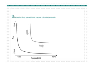 OOKING

RELOOKING

RELOOKING

RELOOKING

RELOOKING

RELOOKING

RELOOKING

RELOOKING

RELOOKING

RELOOKING

RELOOKING

RELOOKING

RELOOKING

RELOOKING

RELOOKING

RELOOKING

RE

RELOOKING

RELOOKING

RELOOKING

RELOOKING

RELOOKING

RELOOKING

OOKING

RELOOKING

RELOOKING

RELOOKING

RELOOKING

RELOOKING

RELOOKING

RELOOKING

RELOOKING

RELOOKING

RE

OOKING

RELOOKING

RELOOKING

RELOOKING

RELOOKING

RELOOKING

RELOOKING

RELOOKING

RELOOKING

RELOOKING

RELOOKING

RELOOKING

RELOOKING

RELOOKING

RELOOKING

RELOOKING

RE

OOKING

RELOOKING

RELOOKING

RELOOKING

RELOOKING

RELOOKING

RELOOKING

RELOOKING

RELOOKING

RELOOKING

RELOOKING

RELOOKING

RELOOKING

RELOOKING

RELOOKING

RELOOKING

RE

OOKING

RELOOKING

RELOOKING

RELOOKING

RELOOKING

RELOOKING

RELOOKING

RELOOKING

RELOOKING

RELOOKING

RELOOKING

RELOOKING

RELOOKING

RELOOKING

RELOOKING

RELOOKING

RE

OOKING

RELOOKING

RELOOKING

RELOOKING

RELOOKING

RELOOKING

RELOOKING

RELOOKING

RELOOKING

RELOOKING

RELOOKING

RELOOKING

RELOOKING

RELOOKING

RELOOKING

RELOOKING

RE

OOKING

RELOOKING

RELOOKING

RELOOKING

RELOOKING

RELOOKING

RELOOKING

RELOOKING

RELOOKING

RELOOKING

RELOOKING

RELOOKING

RELOOKING

RELOOKING

RELOOKING

RELOOKING

RE

OOKING

RELOOKING

RELOOKING

RELOOKING

RELOOKING

RELOOKING

RELOOKING

RELOOKING

RELOOKING

RELOOKING

RELOOKING

RELOOKING

RELOOKING

RELOOKING

RELOOKING

RELOOKING

RE

RELOOKING

RELOOKING

RELOOKING

RELOOKING

RELOOKING

RELOOKING

RELOOKING

RELOOKING

RELOOKING

RELOOKING

RELOOKING

RELOOKING

RE

3

OOKING

RELOOKING

RELOOKING

RELOOKING

OOKING

RELOOKING

RELOOKING

RELOOKING

RELOOKING

RELOOKING

RELOOKING

RELOOKING

RE

OOKING

RELOOKING

RELOOKING

RELOOKING

RELOOKING

RELOOKING

RELOOKING

RELOOKING

RELOOKING

RELOOKING

RELOOKING

RELOOKING

RELOOKING

RELOOKING

RELOOKING

RELOOKING

RE

OOKING

RELOOKING

RELOOKING

RELOOKING

RELOOKING

RELOOKING

RELOOKING

RELOOKING

RELOOKING

RELOOKING

RELOOKING

RELOOKING

RELOOKING

RELOOKING

RELOOKING

RELOOKING

RE

OOKING

RELOOKING

RELOOKING

RELOOKING

RELOOKING

RELOOKING

RELOOKING

RELOOKING

RELOOKING

RELOOKING

RELOOKING

RELOOKING

RELOOKING

RELOOKING

RELOOKING

RELOOKING

RE

RELOOKING

RELOOKING

RELOOKING

RELOOKING

RELOOKING

RELOOKING

Forte

La gestion de la RELOOKING RELOOKING marqueRELOOKING RELOOKING RELOOKING
sacralité de la RELOOKING : Stratégie attentiste
RELOOKING
RELOOKING

OOKING

RELOOKING

RELOOKING

RELOOKING

RELOOKING

RELOOKING

RELOOKING

RELOOKING

RELOOKING

RELOOKING

RE

OOKING

RELOOKING

RELOOKING

RELOOKING

RELOOKING

RELOOKING

RELOOKING

RELOOKING

RELOOKING

RELOOKING

RELOOKING

RELOOKING

RELOOKING

RELOOKING

RELOOKING

RELOOKING

RE

RELOOKING

RELOOKING

RELOOKING

RELOOKING

RELOOKING

RELOOKING

RELOOKING

RELOOKING

RELOOKING

RELOOKING

RE

OOKING

RELOOKING

RELOOKING

RELOOKING

RELOOKING

RELOOKING

OOKING

RELOOKING

RELOOKING

RELOOKING

RELOOKING

RELOOKING

RELOOKING

RELOOKING

RELOOKING

RELOOKING

RELOOKING

RELOOKING

RELOOKING

RELOOKING

RELOOKING

RELOOKING

RE

OOKING

RELOOKING

RELOOKING

RELOOKING

RELOOKING

RELOOKING

RELOOKING

RELOOKING

RELOOKING

RELOOKING

RELOOKING

RELOOKING

RELOOKING

RELOOKING

RELOOKING

RELOOKING

RE

OOKING

RELOOKING

RELOOKING

RELOOKING

RELOOKING

RELOOKING

RELOOKING

RELOOKING

RELOOKING

RELOOKING

RELOOKING

RELOOKING

RELOOKING

RELOOKING

RELOOKING

RELOOKING

RE

OOKING

RELOOKING

RELOOKING

RELOOKING

RELOOKING

RELOOKING

RELOOKING

RELOOKING

RELOOKING

RELOOKING

RELOOKING

RELOOKING

RELOOKING

RELOOKING

RELOOKING

RELOOKING

RE

RELOOKING

RELOOKING

RELOOKING

RELOOKING

RELOOKING

RELOOKING

RELOOKING

RELOOKING

RELOOKING

RELOOKING

RELOOKING

RELOOKING

RELOOKING

RELOOKING

RE

OOKING

RELOOKING

RELOOKING

RELOOKING

RELOOKING

RELOOKING

RELOOKING

RELOOKING

RELOOKING

RELOOKING

RELOOKING

RELOOKING

RELOOKING

RELOOKING

RELOOKING

RELOOKING

RE

OOKING

RELOOKING

RELOOKING

RELOOKING

RELOOKING

RELOOKING

RELOOKING

RELOOKING

RELOOKING

RELOOKING

RELOOKING

RELOOKING

RELOOKING

RELOOKING

RELOOKING

RELOOKING

RE

OOKING

RELOOKING

RELOOKING

RELOOKING

RELOOKING

RELOOKING

RELOOKING

RELOOKING

RELOOKING

RELOOKING

RELOOKING

RELOOKING

RELOOKING

RELOOKING

RELOOKING

RELOOKING

RE

OOKING

RELOOKING

RELOOKING

RELOOKING

RELOOKING

RELOOKING

RELOOKING

RELOOKING

RELOOKING

RELOOKING

RELOOKING

RELOOKING

RELOOKING

RELOOKING

RELOOKING

RELOOKING

RE

OOKING

RELOOKING

RELOOKING

RELOOKING

RELOOKING

RELOOKING

RELOOKING

RELOOKING

RELOOKING

RELOOKING

RELOOKING

RELOOKING

RELOOKING

RELOOKING

RELOOKING

RELOOKING

RE

OOKING

RELOOKING

RELOOKING

RELOOKING

RELOOKING

RELOOKING

RELOOKING

RELOOKING

RELOOKING

RELOOKING

RELOOKING

RELOOKING

RELOOKING

RELOOKING

RELOOKING

RELOOKING

RE

RELOOKING

RELOOKING

RELOOKING

RELOOKING

RELOOKING

RELOOKING

RELOOKING

RELOOKING

RELOOKING

RELOOKING

RE

Prix

OOKING

RELOOKING

RELOOKING

RELOOKING

RELOOKING

RELOOKING

OOKING

RELOOKING

RELOOKING

RELOOKING

RELOOKING

RELOOKING

RELOOKING

RELOOKING

RELOOKING

RELOOKING

RELOOKING

RELOOKING

RELOOKING

RELOOKING

RELOOKING

RELOOKING

RE

OOKING

RELOOKING

RELOOKING

RELOOKING

RELOOKING

RELOOKING

RELOOKING

RELOOKING

RELOOKING

RELOOKING

RELOOKING

RELOOKING

RELOOKING

RELOOKING

RELOOKING

RELOOKING

RE

OOKING

RELOOKING

RELOOKING

RELOOKING

RELOOKING

RELOOKING

RELOOKING

RELOOKING

RELOOKING

RELOOKING

RELOOKING

RELOOKING

RELOOKING

RELOOKING

RELOOKING

RELOOKING

RE

OOKING

RELOOKING

RELOOKING

RELOOKING

RELOOKING

RELOOKING

RELOOKING

RELOOKING

RELOOKING

RELOOKING

RELOOKING

RELOOKING

RELOOKING

RELOOKING

RELOOKING

RELOOKING

RE

RELOOKING

RELOOKING

RELOOKING

RELOOKING

RELOOKING

RELOOKING

Faible

OOKING

RELOOKING

OOKING

RELOOKING

RELOOKING

RELOOKING

RELOOKING

RELOOKING

RELOOKING

RELOOKING

RELOOKING

RELOOKING

RE

OOKING

RELOOKING

RELOOKING

RELOOKING

RELOOKING

RELOOKING

RELOOKING

RELOOKING

RELOOKING

RELOOKING

RELOOKING

RELOOKING

RELOOKING

RELOOKING

RELOOKING

RELOOKING

RE

RELOOKING

RELOOKING

RELOOKING

RELOOKING

RELOOKING

RELOOKING

RELOOKING

RELOOKING

RELOOKING

RELOOKING

RELOOKING

RELOOKING

RELOOKING

RE

Faible
RELOOKING

Forte RELOOKING

OOKING

RELOOKING

RELOOKING

OOKING

RELOOKING

RELOOKING

RELOOKING

RELOOKING

RELOOKING

RELOOKING

RELOOKING

RELOOKING

RELOOKING

RELOOKING

RELOOKING

RELOOKING

RELOOKING

RE

OOKING

RELOOKING

RELOOKING

RELOOKING

RELOOKING

RELOOKING

RELOOKING

RELOOKING

RELOOKING

RELOOKING

RELOOKING

RELOOKING

RELOOKING

RELOOKING

RELOOKING

RELOOKING

RE

OOKING

RELOOKING

RELOOKING

RELOOKING

RELOOKING

RELOOKING

RELOOKING

RELOOKING

RELOOKING

RELOOKING

RELOOKING

RELOOKING

RELOOKING

RELOOKING

RELOOKING

RELOOKING

RE

OOKING

RELOOKING

RELOOKING

RELOOKING

RELOOKING

RELOOKING

RELOOKING

RELOOKING

RELOOKING

RELOOKING

RELOOKING

RELOOKING

RELOOKING

RELOOKING

RELOOKING

RELOOKING

RE

Accessibilité

 