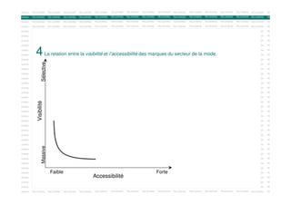 OOKING

RELOOKING

RELOOKING

RELOOKING

RELOOKING

RELOOKING

RELOOKING

RELOOKING

RELOOKING

RELOOKING

RELOOKING

RELOOKING

RELOOKING

RELOOKING

RELOOKING

RELOOKING

RE

RELOOKING

RELOOKING

RELOOKING

RELOOKING

RELOOKING

RELOOKING

OOKING

RELOOKING

RELOOKING

RELOOKING

RELOOKING

RELOOKING

RELOOKING

RELOOKING

RELOOKING

RELOOKING

RE

OOKING

RELOOKING

RELOOKING

RELOOKING

RELOOKING

RELOOKING

RELOOKING

RELOOKING

RELOOKING

RELOOKING

RELOOKING

RELOOKING

RELOOKING

RELOOKING

RELOOKING

RELOOKING

RE

OOKING

RELOOKING

RELOOKING

RELOOKING

RELOOKING

RELOOKING

RELOOKING

RELOOKING

RELOOKING

RELOOKING

RELOOKING

RELOOKING

RELOOKING

RELOOKING

RELOOKING

RELOOKING

RE

OOKING

RELOOKING

RELOOKING

RELOOKING

RELOOKING

RELOOKING

RELOOKING

RELOOKING

RELOOKING

RELOOKING

RELOOKING

RELOOKING

RELOOKING

RELOOKING

RELOOKING

RELOOKING

RE

OOKING

RELOOKING

RELOOKING

RELOOKING

RELOOKING

RELOOKING

RELOOKING

RELOOKING

RELOOKING

RELOOKING

RELOOKING

RELOOKING

RELOOKING

RELOOKING

RELOOKING

RELOOKING

RE

OOKING

RELOOKING

RELOOKING

RELOOKING

RELOOKING

RELOOKING

RELOOKING

RELOOKING

RELOOKING

RELOOKING

RELOOKING

RELOOKING

RELOOKING

RELOOKING

RELOOKING

RELOOKING

RE

OOKING

RELOOKING

RELOOKING

RELOOKING

RELOOKING

RELOOKING

RELOOKING

RELOOKING

RELOOKING

RELOOKING

RELOOKING

RELOOKING

RELOOKING

RELOOKING

RELOOKING

RELOOKING

RE

RELOOKING

RELOOKING

RELOOKING

RELOOKING

RELOOKING

RELOOKING

RELOOKING

RELOOKING

RELOOKING

La relation entreRELOOKING RELOOKING l’accessibilité des marques du RELOOKING RELOOKING mode.
la visibilité et RELOOKING RELOOKING RELOOKING RELOOKING secteur de la RELOOKING
RELOOKING
RELOOKING

RELOOKING

RE

4

RELOOKING

RELOOKING

RELOOKING

RELOOKING

RELOOKING

RELOOKING

RELOOKING

RE

RELOOKING

RELOOKING

RELOOKING

RELOOKING

RELOOKING

RELOOKING

RELOOKING

RELOOKING

RELOOKING

RELOOKING

RELOOKING

RELOOKING

RELOOKING

RELOOKING

RE

RELOOKING

RELOOKING

RELOOKING

RELOOKING

RELOOKING

RELOOKING

RELOOKING

RELOOKING

RELOOKING

RELOOKING

RELOOKING

RELOOKING

RELOOKING

RELOOKING

RELOOKING

RE

RELOOKING

RELOOKING

RELOOKING

RELOOKING

RELOOKING

RELOOKING

RELOOKING

RELOOKING

RELOOKING

RELOOKING

RELOOKING

RELOOKING

RELOOKING

RELOOKING

RELOOKING

RE

RELOOKING

RELOOKING

RELOOKING

RELOOKING

RELOOKING

RELOOKING

RELOOKING

OOKING

RELOOKING

OOKING

RELOOKING

OOKING

OOKING

Sélective

OOKING

OOKING

RELOOKING

RELOOKING

RELOOKING

RELOOKING

RELOOKING

RELOOKING

RELOOKING

RELOOKING

RELOOKING

RE

OOKING

RELOOKING

RELOOKING

RELOOKING

RELOOKING

RELOOKING

RELOOKING

RELOOKING

RELOOKING

RELOOKING

RELOOKING

RELOOKING

RELOOKING

RELOOKING

RELOOKING

RELOOKING

RE

RELOOKING

RELOOKING

RELOOKING

RELOOKING

RELOOKING

RELOOKING

RELOOKING

RELOOKING

RELOOKING

RELOOKING

RE

RELOOKING

RELOOKING

RELOOKING

RELOOKING

OOKING

RELOOKING

RELOOKING

RELOOKING

RELOOKING

RELOOKING

RELOOKING

RELOOKING

RELOOKING

RELOOKING

RELOOKING

RELOOKING

RELOOKING

RELOOKING

RELOOKING

RELOOKING

RE

OOKING

RELOOKING

RELOOKING

RELOOKING

RELOOKING

RELOOKING

RELOOKING

RELOOKING

RELOOKING

RELOOKING

RELOOKING

RELOOKING

RELOOKING

RELOOKING

RELOOKING

RELOOKING

RE

OOKING

RELOOKING

RELOOKING

RELOOKING

RELOOKING

RELOOKING

RELOOKING

RELOOKING

RELOOKING

RELOOKING

RELOOKING

RELOOKING

RELOOKING

RELOOKING

RELOOKING

RELOOKING

RE

OOKING

RELOOKING

RELOOKING

RELOOKING

RELOOKING

RELOOKING

RELOOKING

RELOOKING

RELOOKING

RELOOKING

RELOOKING

RELOOKING

RELOOKING

RELOOKING

RELOOKING

RELOOKING

RE

RELOOKING

RELOOKING

RELOOKING

RELOOKING

RELOOKING

RELOOKING

Visibilité

OOKING

RELOOKING

OOKING

RELOOKING

RELOOKING

RELOOKING

RELOOKING

RELOOKING

RELOOKING

RELOOKING

RELOOKING

RELOOKING

RE

OOKING

RELOOKING

RELOOKING

RELOOKING

RELOOKING

RELOOKING

RELOOKING

RELOOKING

RELOOKING

RELOOKING

RELOOKING

RELOOKING

RELOOKING

RELOOKING

RELOOKING

RELOOKING

RE

OOKING

RELOOKING

RELOOKING

RELOOKING

RELOOKING

RELOOKING

RELOOKING

RELOOKING

RELOOKING

RELOOKING

RELOOKING

RELOOKING

RELOOKING

RELOOKING

RELOOKING

RELOOKING

RE

OOKING

RELOOKING

RELOOKING

RELOOKING

RELOOKING

RELOOKING

RELOOKING

RELOOKING

RELOOKING

RELOOKING

RELOOKING

RELOOKING

RELOOKING

RELOOKING

RELOOKING

RELOOKING

RE

OOKING

RELOOKING

RELOOKING

RELOOKING

RELOOKING

RELOOKING

RELOOKING

RELOOKING

RELOOKING

RELOOKING

RELOOKING

RELOOKING

RELOOKING

RELOOKING

RELOOKING

RELOOKING

RE

OOKING

RELOOKING

RELOOKING

RELOOKING

RELOOKING

RELOOKING

RELOOKING

RELOOKING

RELOOKING

RELOOKING

RELOOKING

RELOOKING

RELOOKING

RELOOKING

RELOOKING

RELOOKING

RE

OOKING

RELOOKING

RELOOKING

RELOOKING

RELOOKING

RELOOKING

RELOOKING

RELOOKING

RELOOKING

RELOOKING

RELOOKING

RELOOKING

RELOOKING

RELOOKING

RELOOKING

RELOOKING

RE

RELOOKING

RELOOKING

RELOOKING

RELOOKING

RELOOKING

RELOOKING

RELOOKING

RELOOKING

RELOOKING

RELOOKING

RE

RELOOKING

RELOOKING

RELOOKING

RELOOKING

OOKING

RELOOKING

RELOOKING

RELOOKING

RELOOKING

RELOOKING

RELOOKING

RELOOKING

RELOOKING

RELOOKING

RELOOKING

RELOOKING

RELOOKING

RELOOKING

RELOOKING

RELOOKING

RE

OOKING

RELOOKING

RELOOKING

RELOOKING

RELOOKING

RELOOKING

RELOOKING

RELOOKING

RELOOKING

RELOOKING

RELOOKING

RELOOKING

RELOOKING

RELOOKING

RELOOKING

RELOOKING

RE

OOKING

RELOOKING

RELOOKING

RELOOKING

RELOOKING

RELOOKING

RELOOKING

RELOOKING

RELOOKING

RELOOKING

RELOOKING

RELOOKING

RELOOKING

RELOOKING

RELOOKING

RELOOKING

RE

OOKING

RELOOKING

RELOOKING

RELOOKING

RELOOKING

RELOOKING

RELOOKING

RELOOKING

RELOOKING

RELOOKING

RELOOKING

RELOOKING

RELOOKING

RELOOKING

RELOOKING

RELOOKING

RE

RELOOKING

RELOOKING

RELOOKING

RELOOKING

RELOOKING

RELOOKING

Massive

OOKING

RELOOKING

OOKING

RELOOKING

RELOOKING

RELOOKING

RELOOKING

RELOOKING

RELOOKING

RELOOKING

RELOOKING

RELOOKING

RE

OOKING

RELOOKING

RELOOKING

RELOOKING

RELOOKING

RELOOKING

RELOOKING

RELOOKING

RELOOKING

RELOOKING

RELOOKING

RELOOKING

RELOOKING

RELOOKING

RELOOKING

RELOOKING

RE

OOKING

RELOOKING

Faible RELOOKING
RELOOKING

RELOOKING

RELOOKING

RELOOKING

RELOOKING

RELOOKING

RELOOKING

RELOOKING

RELOOKING

RELOOKING

RELOOKING

RELOOKING

RE

OOKING

RELOOKING

RELOOKING

RELOOKING

RELOOKING

Accessibilité

RELOOKING
Forte

RELOOKING

RELOOKING

RELOOKING

RELOOKING

RELOOKING

RELOOKING

RELOOKING

RELOOKING

RELOOKING

RELOOKING

RELOOKING

RE

OOKING

RELOOKING

RELOOKING

RELOOKING

RELOOKING

RELOOKING

RELOOKING

RELOOKING

RELOOKING

RELOOKING

RELOOKING

RELOOKING

RELOOKING

RELOOKING

RELOOKING

RELOOKING

RE

OOKING

RELOOKING

RELOOKING

RELOOKING

RELOOKING

RELOOKING

RELOOKING

RELOOKING

RELOOKING

RELOOKING

RELOOKING

RELOOKING

RELOOKING

RELOOKING

RELOOKING

RELOOKING

RE

OOKING

RELOOKING

RELOOKING

RELOOKING

RELOOKING

RELOOKING

RELOOKING

RELOOKING

RELOOKING

RELOOKING

RELOOKING

RELOOKING

RELOOKING

RELOOKING

RELOOKING

RELOOKING

RE

 