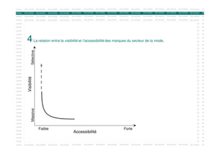 OOKING

RELOOKING

RELOOKING

RELOOKING

RELOOKING

RELOOKING

RELOOKING

RELOOKING

RELOOKING

RELOOKING

RELOOKING

RELOOKING

RELOOKING

RELOOKING

RELOOKING

RELOOKING

RE

RELOOKING

RELOOKING

RELOOKING

RELOOKING

RELOOKING

RELOOKING

OOKING

RELOOKING

RELOOKING

RELOOKING

RELOOKING

RELOOKING

RELOOKING

RELOOKING

RELOOKING

RELOOKING

RE

OOKING

RELOOKING

RELOOKING

RELOOKING

RELOOKING

RELOOKING

RELOOKING

RELOOKING

RELOOKING

RELOOKING

RELOOKING

RELOOKING

RELOOKING

RELOOKING

RELOOKING

RELOOKING

RE

OOKING

RELOOKING

RELOOKING

RELOOKING

RELOOKING

RELOOKING

RELOOKING

RELOOKING

RELOOKING

RELOOKING

RELOOKING

RELOOKING

RELOOKING

RELOOKING

RELOOKING

RELOOKING

RE

OOKING

RELOOKING

RELOOKING

RELOOKING

RELOOKING

RELOOKING

RELOOKING

RELOOKING

RELOOKING

RELOOKING

RELOOKING

RELOOKING

RELOOKING

RELOOKING

RELOOKING

RELOOKING

RE

OOKING

RELOOKING

RELOOKING

RELOOKING

RELOOKING

RELOOKING

RELOOKING

RELOOKING

RELOOKING

RELOOKING

RELOOKING

RELOOKING

RELOOKING

RELOOKING

RELOOKING

RELOOKING

RE

OOKING

RELOOKING

RELOOKING

RELOOKING

RELOOKING

RELOOKING

RELOOKING

RELOOKING

RELOOKING

RELOOKING

RELOOKING

RELOOKING

RELOOKING

RELOOKING

RELOOKING

RELOOKING

RE

OOKING

RELOOKING

RELOOKING

RELOOKING

RELOOKING

RELOOKING

RELOOKING

RELOOKING

RELOOKING

RELOOKING

RELOOKING

RELOOKING

RELOOKING

RELOOKING

RELOOKING

RELOOKING

RE

RELOOKING

RELOOKING

RELOOKING

RELOOKING

RELOOKING

RELOOKING

RELOOKING

RELOOKING

RELOOKING

La relation entreRELOOKING RELOOKING l’accessibilité des marques du RELOOKING RELOOKING mode.
la visibilité et RELOOKING RELOOKING RELOOKING RELOOKING secteur de la RELOOKING
RELOOKING
RELOOKING

RELOOKING

RE

4

RELOOKING

RELOOKING

RELOOKING

RELOOKING

RELOOKING

RELOOKING

RELOOKING

RE

OOKING

RELOOKING

RELOOKING

RELOOKING

RELOOKING

RELOOKING

RELOOKING

RELOOKING

RELOOKING

RELOOKING

RELOOKING

RELOOKING

RELOOKING

RELOOKING

RELOOKING

RELOOKING

RE

OOKING

RELOOKING

RELOOKING

RELOOKING

RELOOKING

RELOOKING

RELOOKING

RELOOKING

RELOOKING

RELOOKING

RELOOKING

RELOOKING

RELOOKING

RELOOKING

RELOOKING

RELOOKING

RE

OOKING

RELOOKING

RELOOKING

RELOOKING

RELOOKING

RELOOKING

RELOOKING

RELOOKING

RELOOKING

RELOOKING

RELOOKING

RELOOKING

RELOOKING

RELOOKING

RELOOKING

RELOOKING

RE

RELOOKING

RELOOKING

RELOOKING

RELOOKING

RELOOKING

RELOOKING

RELOOKING

OOKING

RELOOKING

Sélective

OOKING

OOKING

RELOOKING

RELOOKING

RELOOKING

RELOOKING

RELOOKING

RELOOKING

RELOOKING

RELOOKING

RELOOKING

RE

OOKING

RELOOKING

RELOOKING

RELOOKING

RELOOKING

RELOOKING

RELOOKING

RELOOKING

RELOOKING

RELOOKING

RELOOKING

RELOOKING

RELOOKING

RELOOKING

RELOOKING

RELOOKING

RE

RELOOKING

RELOOKING

RELOOKING

RELOOKING

RELOOKING

RELOOKING

RELOOKING

RELOOKING

RELOOKING

RELOOKING

RE

RELOOKING

RELOOKING

RELOOKING

RELOOKING

OOKING

RELOOKING

RELOOKING

RELOOKING

RELOOKING

RELOOKING

RELOOKING

RELOOKING

RELOOKING

RELOOKING

RELOOKING

RELOOKING

RELOOKING

RELOOKING

RELOOKING

RELOOKING

RE

OOKING

RELOOKING

RELOOKING

RELOOKING

RELOOKING

RELOOKING

RELOOKING

RELOOKING

RELOOKING

RELOOKING

RELOOKING

RELOOKING

RELOOKING

RELOOKING

RELOOKING

RELOOKING

RE

OOKING

RELOOKING

RELOOKING

RELOOKING

RELOOKING

RELOOKING

RELOOKING

RELOOKING

RELOOKING

RELOOKING

RELOOKING

RELOOKING

RELOOKING

RELOOKING

RELOOKING

RELOOKING

RE

OOKING

RELOOKING

RELOOKING

RELOOKING

RELOOKING

RELOOKING

RELOOKING

RELOOKING

RELOOKING

RELOOKING

RELOOKING

RELOOKING

RELOOKING

RELOOKING

RELOOKING

RELOOKING

RE

RELOOKING

RELOOKING

RELOOKING

RELOOKING

RELOOKING

RELOOKING

Visibilité

OOKING

RELOOKING

OOKING

RELOOKING

RELOOKING

RELOOKING

RELOOKING

RELOOKING

RELOOKING

RELOOKING

RELOOKING

RELOOKING

RE

OOKING

RELOOKING

RELOOKING

RELOOKING

RELOOKING

RELOOKING

RELOOKING

RELOOKING

RELOOKING

RELOOKING

RELOOKING

RELOOKING

RELOOKING

RELOOKING

RELOOKING

RELOOKING

RE

OOKING

RELOOKING

RELOOKING

RELOOKING

RELOOKING

RELOOKING

RELOOKING

RELOOKING

RELOOKING

RELOOKING

RELOOKING

RELOOKING

RELOOKING

RELOOKING

RELOOKING

RELOOKING

RE

OOKING

RELOOKING

RELOOKING

RELOOKING

RELOOKING

RELOOKING

RELOOKING

RELOOKING

RELOOKING

RELOOKING

RELOOKING

RELOOKING

RELOOKING

RELOOKING

RELOOKING

RELOOKING

RE

OOKING

RELOOKING

RELOOKING

RELOOKING

RELOOKING

RELOOKING

RELOOKING

RELOOKING

RELOOKING

RELOOKING

RELOOKING

RELOOKING

RELOOKING

RELOOKING

RELOOKING

RELOOKING

RE

OOKING

RELOOKING

RELOOKING

RELOOKING

RELOOKING

RELOOKING

RELOOKING

RELOOKING

RELOOKING

RELOOKING

RELOOKING

RELOOKING

RELOOKING

RELOOKING

RELOOKING

RELOOKING

RE

OOKING

RELOOKING

RELOOKING

RELOOKING

RELOOKING

RELOOKING

RELOOKING

RELOOKING

RELOOKING

RELOOKING

RELOOKING

RELOOKING

RELOOKING

RELOOKING

RELOOKING

RELOOKING

RE

RELOOKING

RELOOKING

RELOOKING

RELOOKING

RELOOKING

RELOOKING

RELOOKING

RELOOKING

RELOOKING

RELOOKING

RE

RELOOKING

RELOOKING

RELOOKING

RELOOKING

RELOOKING

RELOOKING

RELOOKING

RELOOKING

RELOOKING

RELOOKING

RELOOKING

RELOOKING

RELOOKING

RELOOKING

RELOOKING

RELOOKING

RELOOKING

RELOOKING

RELOOKING

RE

OOKING

RELOOKING

RELOOKING

RELOOKING

RELOOKING

RELOOKING

RELOOKING

RELOOKING

RELOOKING

RELOOKING

RELOOKING

RELOOKING

RELOOKING

RELOOKING

RELOOKING

RELOOKING

RE

OOKING

RELOOKING

RELOOKING

RELOOKING

RELOOKING

RELOOKING

RELOOKING

RELOOKING

RELOOKING

RELOOKING

RELOOKING

RELOOKING

RELOOKING

RELOOKING

RELOOKING

RELOOKING

RE

OOKING

RELOOKING

RELOOKING

RELOOKING

RELOOKING

RELOOKING

RELOOKING

RELOOKING

RELOOKING

RELOOKING

RELOOKING

RELOOKING

RELOOKING

RELOOKING

RELOOKING

RELOOKING

RE

RELOOKING

RELOOKING

RELOOKING

RELOOKING

RELOOKING

RELOOKING

RELOOKING

RELOOKING

RELOOKING

RE

RELOOKING

RELOOKING

RELOOKING

RELOOKING

RELOOKING

RELOOKING

RE

RELOOKING

RELOOKING

RELOOKING

RELOOKING

RELOOKING

RE

RELOOKING

OOKING

Massive

OOKING

OOKING

RELOOKING

RELOOKING

RELOOKING

RELOOKING

RELOOKING

RELOOKING

OOKING

RELOOKING

RELOOKING

RELOOKING

RELOOKING

RELOOKING

RELOOKING

RELOOKING

RELOOKING

RELOOKING

RELOOKING

RELOOKING

RELOOKING

RELOOKING

RELOOKING

RELOOKING

OOKING

RELOOKING

FaibleRELOOKING
RELOOKING

OOKING

RELOOKING

RELOOKING

RELOOKING

RELOOKING

RELOOKING

RELOOKING

RELOOKING

RELOOKING

RELOOKING

RELOOKING

RELOOKING

RELOOKING

RELOOKING

RELOOKING

RELOOKING

RE

OOKING

RELOOKING

RELOOKING

RELOOKING

RELOOKING

RELOOKING

RELOOKING

RELOOKING

RELOOKING

RELOOKING

RELOOKING

RELOOKING

RELOOKING

RELOOKING

RELOOKING

RELOOKING

RE

OOKING

RELOOKING

RELOOKING

RELOOKING

RELOOKING

RELOOKING

RELOOKING

RELOOKING

RELOOKING

RELOOKING

RELOOKING

RELOOKING

RELOOKING

RELOOKING

RELOOKING

RELOOKING

RE

OOKING

RELOOKING

RELOOKING

RELOOKING

RELOOKING

RELOOKING

RELOOKING

RELOOKING

RELOOKING

RELOOKING

RELOOKING

RELOOKING

RELOOKING

RELOOKING

RELOOKING

RELOOKING

RE

Accessibilité

Forte
RELOOKING

 