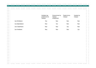 OOKING

RELOOKING

RELOOKING

RELOOKING

RELOOKING

RELOOKING

RELOOKING

RELOOKING

RELOOKING

RELOOKING

RELOOKING

RELOOKING

RELOOKING

RELOOKING

RELOOKING

RELOOKING

RE

RELOOKING

RELOOKING

RELOOKING

RELOOKING

RELOOKING

RELOOKING

OOKING

RELOOKING

RELOOKING

RELOOKING

RELOOKING

RELOOKING

RELOOKING

RELOOKING

RELOOKING

RELOOKING

RE

OOKING

RELOOKING

RELOOKING

RELOOKING

RELOOKING

RELOOKING

RELOOKING

RELOOKING

RELOOKING

RELOOKING

RELOOKING

RELOOKING

RELOOKING

RELOOKING

RELOOKING

RELOOKING

RE

OOKING

RELOOKING

RELOOKING

RELOOKING

RELOOKING

RELOOKING

RELOOKING

RELOOKING

RELOOKING

RELOOKING

RELOOKING

RELOOKING

RELOOKING

RELOOKING

RELOOKING

RELOOKING

RE

OOKING

RELOOKING

RELOOKING

RELOOKING

RELOOKING

RELOOKING

RELOOKING

RELOOKING

RELOOKING

RELOOKING

RELOOKING

RELOOKING

RELOOKING

RELOOKING

RELOOKING

RELOOKING

RE

OOKING

RELOOKING

RELOOKING

RELOOKING

RELOOKING

RELOOKING

RELOOKING

RELOOKING

RELOOKING

RELOOKING

RELOOKING

RELOOKING

RELOOKING

RELOOKING

RELOOKING

RELOOKING

RE

OOKING

RELOOKING

RELOOKING

RELOOKING

RELOOKING

RELOOKING

RELOOKING

RELOOKING

RELOOKING

RELOOKING

RELOOKING

RELOOKING

RELOOKING

RELOOKING

RELOOKING

RELOOKING

RE

OOKING

RELOOKING

RELOOKING

RELOOKING

RELOOKING

RELOOKING

RELOOKING

RELOOKING

RELOOKING

RELOOKING

RELOOKING

RELOOKING

RELOOKING

RELOOKING

RELOOKING

RELOOKING

RE

RELOOKING

RELOOKING

RE

Achètent les
Consomment la
RELOOKING
RELOOKING
RELOOKING
produits de la
marque RELOOKING
RELOOKING
RELOOKING
RELOOKING
marque RELOOKING uniquement

OOKING

RELOOKING

RELOOKING

RELOOKING

RELOOKING

RELOOKING

OOKING

RELOOKING

RELOOKING

RELOOKING

RELOOKING

RELOOKING

RELOOKING

OOKING

RELOOKING

RELOOKING

RELOOKING

RELOOKING

RELOOKING

RELOOKING

RELOOKING

OOKING

RELOOKING

Les Acheteurs
RELOOKING
RELOOKING

RELOOKING

RELOOKING

RELOOKING

RELOOKING

OOKING

RELOOKING

RELOOKING

RELOOKING

RELOOKING

RELOOKING

OOKING

Les Spectateurs
RELOOKING
RELOOKING
RELOOKING

RELOOKING

RELOOKING

RELOOKING

RELOOKING

OOKING

RELOOKING

RELOOKING

RELOOKING

RELOOKING

RELOOKING

RELOOKING

RELOOKING

RELOOKING

RELOOKING

RELOOKING

RELOOKING

Les Colporteurs

Parlent de la
marque RELOOKING

RELOOKING

Vendent la
marque RELOOKING

RELOOKING

RELOOKING

RELOOKING

RELOOKING

RELOOKING

RELOOKING

RE

RELOOKING

RELOOKING

RELOOKING

RELOOKING

RELOOKING

RELOOKING

RE

RELOOKING
Non

RELOOKING

RELOOKING
Non

RELOOKING

RELOOKING

Oui RELOOKING

RELOOKING

RELOOKING

RELOOKING

NonRELOOKING

RELOOKING

RELOOKING

RELOOKING
Non

RELOOKING

RE

RELOOKING

RELOOKING

RELOOKING

RELOOKING

RE

Non
RELOOKING

RELOOKING

Non
RELOOKING

RELOOKING

RE

RELOOKING

RELOOKING

RELOOKING

RELOOKING

RE

Oui
RELOOKING

RELOOKING

Non
RELOOKING

RELOOKING

RE

RELOOKING

RELOOKING

OuiRELOOKING

RELOOKING

RELOOKING

RELOOKING

RELOOKING

RELOOKING

NonRELOOKING

RELOOKING

Non
RELOOKING

RELOOKING

OOKING

RELOOKING

RELOOKING

RELOOKING

RELOOKING

RELOOKING

OOKING

RELOOKING

RELOOKING

RELOOKING

RELOOKING

RELOOKING

RELOOKING

RELOOKING

RELOOKING

RELOOKING

RELOOKING

RELOOKING

RELOOKING

RELOOKING

RELOOKING

RELOOKING

RE

OOKING

RELOOKING

RELOOKING

RELOOKING

RELOOKING

RELOOKING

RELOOKING

RELOOKING

RELOOKING

RELOOKING

RELOOKING

RELOOKING

RELOOKING

RELOOKING

RELOOKING

RELOOKING

RE

OOKING

RELOOKING

RELOOKING

RELOOKING

RELOOKING

RELOOKING

RELOOKING

RELOOKING

RELOOKING

RELOOKING

RELOOKING

RELOOKING

RELOOKING

RELOOKING

RELOOKING

RELOOKING

RE

OOKING

RELOOKING

RELOOKING

RELOOKING

RELOOKING

RELOOKING

RELOOKING

RELOOKING

RELOOKING

RELOOKING

RELOOKING

RELOOKING

RELOOKING

RELOOKING

RELOOKING

RELOOKING

RE

RELOOKING

RELOOKING

RELOOKING

RELOOKING

RELOOKING

RELOOKING

Les Vendeurs

Non

Non

Non

Oui

OOKING

RELOOKING

RELOOKING

RELOOKING

RELOOKING

RELOOKING

RELOOKING

RELOOKING

RELOOKING

RELOOKING

RE

OOKING

RELOOKING

RELOOKING

RELOOKING

RELOOKING

RELOOKING

RELOOKING

RELOOKING

RELOOKING

RELOOKING

RELOOKING

RELOOKING

RELOOKING

RELOOKING

RELOOKING

RELOOKING

RE

OOKING

RELOOKING

RELOOKING

RELOOKING

RELOOKING

RELOOKING

RELOOKING

RELOOKING

RELOOKING

RELOOKING

RELOOKING

RELOOKING

RELOOKING

RELOOKING

RELOOKING

RELOOKING

RE

OOKING

RELOOKING

RELOOKING

RELOOKING

RELOOKING

RELOOKING

RELOOKING

RELOOKING

RELOOKING

RELOOKING

RELOOKING

RELOOKING

RELOOKING

RELOOKING

RELOOKING

RELOOKING

RE

OOKING

RELOOKING

RELOOKING

RELOOKING

RELOOKING

RELOOKING

RELOOKING

RELOOKING

RELOOKING

RELOOKING

RELOOKING

RELOOKING

RELOOKING

RELOOKING

RELOOKING

RELOOKING

RE

OOKING

RELOOKING

RELOOKING

RELOOKING

RELOOKING

RELOOKING

RELOOKING

RELOOKING

RELOOKING

RELOOKING

RELOOKING

RELOOKING

RELOOKING

RELOOKING

RELOOKING

RELOOKING

RE

OOKING

RELOOKING

RELOOKING

RELOOKING

RELOOKING

RELOOKING

RELOOKING

RELOOKING

RELOOKING

RELOOKING

RELOOKING

RELOOKING

RELOOKING

RELOOKING

RELOOKING

RELOOKING

RE

RELOOKING

RELOOKING

RELOOKING

RELOOKING

RELOOKING

RELOOKING

RELOOKING

RELOOKING

RELOOKING

RELOOKING

RE

OOKING

RELOOKING

RELOOKING

RELOOKING

RELOOKING

RELOOKING

OOKING

RELOOKING

RELOOKING

RELOOKING

RELOOKING

RELOOKING

RELOOKING

RELOOKING

RELOOKING

RELOOKING

RELOOKING

RELOOKING

RELOOKING

RELOOKING

RELOOKING

RELOOKING

RE

OOKING

RELOOKING

RELOOKING

RELOOKING

RELOOKING

RELOOKING

RELOOKING

RELOOKING

RELOOKING

RELOOKING

RELOOKING

RELOOKING

RELOOKING

RELOOKING

RELOOKING

RELOOKING

RE

OOKING

RELOOKING

RELOOKING

RELOOKING

RELOOKING

RELOOKING

RELOOKING

RELOOKING

RELOOKING

RELOOKING

RELOOKING

RELOOKING

RELOOKING

RELOOKING

RELOOKING

RELOOKING

RE

OOKING

RELOOKING

RELOOKING

RELOOKING

RELOOKING

RELOOKING

RELOOKING

RELOOKING

RELOOKING

RELOOKING

RELOOKING

RELOOKING

RELOOKING

RELOOKING

RELOOKING

RELOOKING

RE

RELOOKING

RELOOKING

RELOOKING

RELOOKING

RELOOKING

RELOOKING

OOKING

RELOOKING

RELOOKING

RELOOKING

RELOOKING

RELOOKING

RELOOKING

RELOOKING

RELOOKING

RELOOKING

RE

OOKING

RELOOKING

RELOOKING

RELOOKING

RELOOKING

RELOOKING

RELOOKING

RELOOKING

RELOOKING

RELOOKING

RELOOKING

RELOOKING

RELOOKING

RELOOKING

RELOOKING

RELOOKING

RE

RELOOKING

RELOOKING

RELOOKING

RELOOKING

RELOOKING

RELOOKING

RELOOKING

RELOOKING

RELOOKING

RELOOKING

RE

OOKING

RELOOKING

RELOOKING

RELOOKING

RELOOKING

RELOOKING

OOKING

RELOOKING

RELOOKING

RELOOKING

RELOOKING

RELOOKING

RELOOKING

RELOOKING

RELOOKING

RELOOKING

RELOOKING

RELOOKING

RELOOKING

RELOOKING

RELOOKING

RELOOKING

RE

OOKING

RELOOKING

RELOOKING

RELOOKING

RELOOKING

RELOOKING

RELOOKING

RELOOKING

RELOOKING

RELOOKING

RELOOKING

RELOOKING

RELOOKING

RELOOKING

RELOOKING

RELOOKING

RE

OOKING

RELOOKING

RELOOKING

RELOOKING

RELOOKING

RELOOKING

RELOOKING

RELOOKING

RELOOKING

RELOOKING

RELOOKING

RELOOKING

RELOOKING

RELOOKING

RELOOKING

RELOOKING

RE

OOKING

RELOOKING

RELOOKING

RELOOKING

RELOOKING

RELOOKING

RELOOKING

RELOOKING

RELOOKING

RELOOKING

RELOOKING

RELOOKING

RELOOKING

RELOOKING

RELOOKING

RELOOKING

RE

 