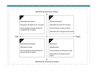 OOKING

RELOOKING

RELOOKING

RELOOKING

RELOOKING

RELOOKING

RELOOKING

RELOOKING

RELOOKING

RELOOKING

RELOOKING

RELOOKING

RELOOKING

RELOOKING

RELOOKING

RELOOKING

RE

RELOOKING

RELOOKING

RELOOKING

RELOOKING

RELOOKING

RELOOKING

OOKING

RELOOKING

RELOOKING

RELOOKING

RELOOKING

RELOOKING

RELOOKING

RELOOKING

RELOOKING

RELOOKING

RE

OOKING

RELOOKING

RELOOKING

RELOOKING

RELOOKING

RELOOKING

RELOOKING

RELOOKING

RELOOKING

RELOOKING

RELOOKING

RELOOKING

RELOOKING

RELOOKING

RELOOKING

RELOOKING

RE

OOKING

RELOOKING

RELOOKING

RELOOKING

RELOOKING

RELOOKING

RELOOKING

RELOOKING

RELOOKING

RELOOKING

RELOOKING

RELOOKING

RELOOKING

RELOOKING

RELOOKING

RELOOKING

RE

OOKING

RELOOKING

RELOOKING

RELOOKING

RELOOKING

RELOOKING

RELOOKING

RELOOKING

RELOOKING

RELOOKING

RELOOKING

RELOOKING

RELOOKING

RELOOKING

RELOOKING

RELOOKING

RE

OOKING

RELOOKING

RELOOKING

RELOOKING

RELOOKING

RELOOKING

ElémentsRELOOKING RELOOKING marqueRELOOKING
de fond de la RELOOKING
RELOOKING

RELOOKING

RELOOKING

RELOOKING

RELOOKING

RELOOKING

RE

OOKING

RELOOKING

RELOOKING

RELOOKING

RELOOKING

RELOOKING

RELOOKING

RELOOKING

RELOOKING

RELOOKING

RELOOKING

RELOOKING

RELOOKING

RELOOKING

RELOOKING

RELOOKING

RE

OOKING

RELOOKING

RELOOKING

RELOOKING

RELOOKING

RELOOKING

RELOOKING

RELOOKING

RELOOKING

RELOOKING

RELOOKING

RELOOKING

RELOOKING

RELOOKING

RELOOKING

RELOOKING

RE

RELOOKING

RELOOKING

RELOOKING

RELOOKING

RELOOKING

RELOOKING

RELOOKING

RELOOKING

RELOOKING

RELOOKING

RE

OOKING

RELOOKING

RELOOKING

1RELOOKING

RELOOKING

RELOOKING

OOKING

RELOOKING

RELOOKING

RELOOKING

RELOOKING

RELOOKING

RELOOKING

RELOOKING

RELOOKING

RELOOKING

RELOOKING

RELOOKING

RELOOKING

RELOOKING

RELOOKING

RELOOKING

RE

OOKING

RELOOKING

RELOOKING

RELOOKING

RELOOKING

RELOOKING

RELOOKING

RELOOKING

RELOOKING

RELOOKING

RELOOKING

RELOOKING

RELOOKING

RELOOKING

RELOOKING

RELOOKING

RE

OOKING

RELOOKING

RELOOKING

RELOOKING
Valorisation des valeurs
RELOOKING
RELOOKING

RELOOKING

RELOOKING

RELOOKING

RELOOKING
Eléments de RELOOKING
preuve

RELOOKING

RELOOKING

RELOOKING

RELOOKING

RELOOKING

RE

OOKING

RELOOKING

RELOOKING

RELOOKING

RELOOKING

RELOOKING

RELOOKING

RELOOKING

RELOOKING

RELOOKING

RELOOKING

RELOOKING

RE

RELOOKING

RELOOKING

RELOOKING
RELOOKING
RELOOKING
Expression de styles de vie, d’un goût

3

RELOOKING

RELOOKING

RELOOKING
Valorisation du sens de la marque

RELOOKING

RELOOKING

RELOOKING

RELOOKING

RELOOKING

RELOOKING

RELOOKING

RELOOKING

RELOOKING

RELOOKING

RELOOKING

RE

RELOOKING

RELOOKING

RELOOKING

RELOOKING

RELOOKING

RE

OOKING

RELOOKING

RELOOKING

OOKING

RELOOKING

RELOOKING

RELOOKING

RELOOKING

OOKING

RELOOKING

RELOOKING

RELOOKING

RELOOKING

RELOOKING

RELOOKING

RELOOKING

RELOOKING

RE

OOKING

RELOOKING

RELOOKING
RELOOKING
Communication en-ligne centrée sur
RELOOKING
RELOOKING
RELOOKING
RELOOKING
l’imaginaire de la marque RELOOKING RELOOKING

RELOOKING

OOKING

RELOOKING

RELOOKING

RELOOKING

OOKING

RELOOKING

RELOOKING

OOKING

RELOOKING

RELOOKING

RELOOKING

RELOOKING

RELOOKING

RELOOKING

Communication en ligne continue

RELOOKING

RELOOKING

RELOOKING

RELOOKING

RELOOKING

RELOOKING

RELOOKING

RELOOKING

RELOOKING

RELOOKING

RELOOKING

RE

RELOOKING

RELOOKING

RELOOKING

RELOOKING

RELOOKING

RELOOKING

RELOOKING

RELOOKING

RELOOKING

RELOOKING

RELOOKING

RELOOKING

RE

RELOOKING

RELOOKING

RELOOKING

RELOOKING

RELOOKING

RELOOKING

RELOOKING

RELOOKING

RELOOKING

RELOOKING

RELOOKING

RELOOKING

RELOOKING

RE

RELOOKING

RELOOKING

RELOOKING

RELOOKING

RELOOKING

RELOOKING

RELOOKING

RELOOKING

RELOOKING

RELOOKING

RELOOKING

RELOOKING

RELOOKING

RE

RELOOKING

RELOOKING

RELOOKING

RELOOKING

RELOOKING

RELOOKING

RELOOKING

RE

RELOOKING

RE

RELOOKING

Affirmation de la marque comme auteur

OOKING

RELOOKING

RELOOKING

RELOOKING

RELOOKING

RELOOKING

RELOOKING

OOKING

RELOOKING

Réel
RELOOKING

RELOOKING

RELOOKING

RELOOKING

RELOOKING

RELOOKING

RELOOKING

RELOOKING

RELOOKING

RELOOKING

RELOOKING

RELOOKING

RELOOKING

OOKING

RELOOKING

RELOOKING

RELOOKING

RELOOKING

RELOOKING

RELOOKING

RELOOKING

RELOOKING

RELOOKING

RELOOKING

RELOOKING

RELOOKING

RELOOKING

RELOOKING

RELOOKING

RE

OOKING

RELOOKING

RELOOKING

2RELOOKING

RELOOKING

RELOOKING

RELOOKING

RELOOKING

RELOOKING

RELOOKING

RELOOKING

RELOOKING

RELOOKING

RELOOKING

RELOOKING

RELOOKING

RE

OOKING

RELOOKING

RELOOKING

RELOOKING

RELOOKING

RELOOKING

RELOOKING

RELOOKING

RELOOKING

RELOOKING

RELOOKING

RELOOKING

RELOOKING

RELOOKING

RELOOKING

RELOOKING

RE

OOKING

RELOOKING

RELOOKING

RELOOKING
RELOOKING
RELOOKING
Valorisation des produits

RELOOKING

RELOOKING

RELOOKING

RELOOKING
Illustrations

RELOOKING

RELOOKING

RELOOKING

RELOOKING

RELOOKING

RELOOKING

RE

OOKING

RELOOKING

RELOOKING

RELOOKING

RELOOKING

RELOOKING

RELOOKING

RELOOKING

RELOOKING

RELOOKING

RELOOKING

RELOOKING

RELOOKING

RE

RELOOKING

RELOOKING

RELOOKING

RELOOKING

RELOOKING

RELOOKING

RELOOKING

RELOOKING

RELOOKING

RELOOKING

RELOOKING

RE

RELOOKING

RELOOKING

RELOOKING

RELOOKING
RELOOKING
Affirmation du style

4

RELOOKING

Spectacularité

Digital
RELOOKING

OOKING

RELOOKING

RELOOKING

OOKING

RELOOKING

RELOOKING

RELOOKING

RELOOKING

RELOOKING

RELOOKING

RELOOKING

RELOOKING

RELOOKING

RELOOKING

RELOOKING

RELOOKING

RELOOKING

RELOOKING

RELOOKING

RE

OOKING

RELOOKING

RELOOKING

RELOOKING

RELOOKING

RELOOKING

RELOOKING

RELOOKING

RELOOKING

RELOOKING

RELOOKING

RELOOKING

RELOOKING

RELOOKING

RELOOKING

RELOOKING

RE

OOKING

RELOOKING

RELOOKING

RELOOKING

RELOOKING

RELOOKING

RELOOKING

RELOOKING

RELOOKING

RELOOKING

RE

OOKING

RELOOKING

RELOOKING

RELOOKING

RELOOKING

RELOOKING

RELOOKING

RELOOKING

RELOOKING

RELOOKING

RELOOKING

RELOOKING

RELOOKING

RELOOKING

RELOOKING

RELOOKING

RE

RELOOKING

RELOOKING

RELOOKING

RELOOKING

Communication en-ligne centrée sur
RELOOKING
RELOOKING
RELOOKING
RELOOKING
les produits de la marque RELOOKING RELOOKING

Communication en ligne par à coups

Affirmation de la marque comme
RELOOKING
RELOOKING
RELOOKING
RELOOKING
acteur

OOKING

RELOOKING

RELOOKING

RELOOKING

RELOOKING

RELOOKING

RELOOKING

RELOOKING

RE

OOKING

RELOOKING

RELOOKING

RELOOKING

RELOOKING

RELOOKING

RELOOKING

RELOOKING

RELOOKING

RELOOKING

RELOOKING

RELOOKING

RELOOKING

RELOOKING

RELOOKING

RELOOKING

RE

RELOOKING

RELOOKING

RELOOKING

RELOOKING

RELOOKING

RELOOKING

RELOOKING

RELOOKING

RELOOKING

RELOOKING

RE

OOKING

RELOOKING

RELOOKING

RELOOKING

RELOOKING

RELOOKING

OOKING

RELOOKING

RELOOKING

RELOOKING

RELOOKING

RELOOKING

RELOOKING

RELOOKING

RELOOKING

RELOOKING

RELOOKING

RELOOKING

RELOOKING

RELOOKING

RELOOKING

RELOOKING

RE

OOKING

RELOOKING

RELOOKING

RELOOKING

RELOOKING

RELOOKING

RELOOKING

RELOOKING

RELOOKING

RELOOKING

RELOOKING

RELOOKING

RELOOKING

RELOOKING

RELOOKING

RELOOKING

RE

OOKING

RELOOKING

RELOOKING

RELOOKING

RELOOKING

RELOOKING

RELOOKING

RELOOKING

RELOOKING

RELOOKING

RELOOKING

RELOOKING

RELOOKING

RELOOKING

RELOOKING

RELOOKING

RE

OOKING

RELOOKING

RELOOKING

RELOOKING

RELOOKING

RELOOKING

RELOOKING

RELOOKING

RELOOKING

RELOOKING

RELOOKING

RELOOKING

RELOOKING

RELOOKING

RELOOKING

RELOOKING

RE

Eléments de forme de la marque

 