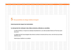 NITE

OPPORTINITE

OPPORTINITE

OPPORTINITE

OPPORTINITE

OPPORTINITE

OPPORTINITE

OPPORTINITE

OPPORTINITE

OPPORTINITE

OPPORTINITE

OPPORTINITE

OPPORTINITE

OPPORTINITE

OPPO

NITE

OPPORTINITE

OPPORTINITE

OPPORTINITE

OPPORTINITE

OPPORTINITE

OPPORTINITE

OPPORTINITE

OPPORTINITE

OPPORTINITE

OPPORTINITE

OPPORTINITE

OPPORTINITE

OPPORTINITE

OPPO

NITE

OPPORTINITE

OPPORTINITE

OPPORTINITE

OPPORTINITE

OPPORTINITE

OPPORTINITE

OPPORTINITE

OPPORTINITE

OPPORTINITE

OPPORTINITE

OPPORTINITE

OPPORTINITE

OPPORTINITE

OPPO

NITE

OPPORTINITE

OPPORTINITE

OPPORTINITE

OPPORTINITE

OPPORTINITE

OPPORTINITE

OPPORTINITE

OPPORTINITE

OPPORTINITE

OPPORTINITE

OPPORTINITE

OPPORTINITE

OPPORTINITE

OPPO

OPPORTINITE

OPPORTINITE

OPPORTINITE

OPPORTINITE

OPPO

NITE

OPPORTINITE

OPPORTINITE

OPPORTINITE

OPPORTINITE

OPPORTINITE

OPPORTINITE

OPPORTINITE

OPPORTINITE

OPPORTINITE

NITE

OPPORTINITE

OPPORTINITE

OPPORTINITE

OPPORTINITE

OPPORTINITE

OPPORTINITE

OPPORTINITE

OPPORTINITE

OPPORTINITE

OPPORTINITE

OPPORTINITE

OPPORTINITE

OPPORTINITE

OPPO

OPPORTINITE

OPPORTINITE

OPPORTINITE

OPPORTINITE

OPPORTINITE

OPPORTINITE

OPPORTINITE

OPPORTINITE

OPPORTINITE

OPPORTINITE

OPPO

NITE

OPPORTINITE

OPPORTINITE

OPPORTINITE

NITE

OPPORTINITE

OPPORTINITE

OPPORTINITE

OPPORTINITE

OPPORTINITE

OPPORTINITE

OPPORTINITE

OPPORTINITE

OPPORTINITE

OPPORTINITE

OPPORTINITE

OPPORTINITE

OPPORTINITE

OPPO

NITE

OPPORTINITE

OPPORTINITE

OPPORTINITE

OPPORTINITE

OPPORTINITE

OPPORTINITE

OPPORTINITE

OPPORTINITE

OPPORTINITE

OPPORTINITE

OPPORTINITE

OPPORTINITE

OPPORTINITE

OPPO

OPPORTINITE

OPPORTINITE

OPPO

OPPORTINITE

OPPORTINITE

OPPO

OPPO

NITE

OPPORTINITE

OPPORTINITE

OPPORTINITE

OPPORTINITE

OPPORTINITE

OPPORTINITE

OPPORTINITE

OPPORTINITE

OPPORTINITE

OPPORTINITE

OPPORTINITE

NITE

OPPORTINITE

OPPORTINITE

OPPORTINITE

OPPORTINITE

OPPORTINITE

OPPORTINITE

OPPORTINITE

OPPORTINITE

OPPORTINITE

OPPORTINITE

OPPORTINITE

OPPORTINITE

OPPORTINITE

OPPORTINITE

OPPORTINITE

NITE

OPPORTINITE

OPPORTINITE

OPPORTINITE

OPPORTINITE

OPPORTINITE

OPPORTINITE

OPPORTINITE

OPPORTINITE

OPPORTINITE

NITE

OPPORTINITE

OPPORTINITE

OPPORTINITE

OPPORTINITE

OPPORTINITE

OPPORTINITE

OPPORTINITE

OPPORTINITE

OPPORTINITE

OPPORTINITE

OPPORTINITE

OPPORTINITE

OPPORTINITE

OPPO

NITE

OPPORTINITE

OPPORTINITE

Des possibilités de ciblage inédites émergent
OPPORTINITE
OPPORTINITE
OPPORTINITE
OPPORTINITE
OPPORTINITE

OPPORTINITE

OPPORTINITE

OPPORTINITE

OPPORTINITE

OPPORTINITE

OPPORTINITE

OPPO

NITE

OPPORTINITE

OPPORTINITE

OPPORTINITE

OPPORTINITE

OPPORTINITE

OPPORTINITE

OPPORTINITE

OPPORTINITE

OPPORTINITE

OPPORTINITE

OPPORTINITE

OPPORTINITE

OPPORTINITE

OPPO

NITE

OPPORTINITE

OPPORTINITE

OPPORTINITE

OPPORTINITE

OPPORTINITE

OPPORTINITE

OPPORTINITE

OPPORTINITE

OPPORTINITE

OPPORTINITE

OPPORTINITE

OPPORTINITE

OPPORTINITE

OPPO

OPPORTINITE

OPPORTINITE

OPPORTINITE

OPPO

5

OPPORTINITE

OPPORTINITE

OPPORTINITE

OPPORTINITE

OPPORTINITE

OPPORTINITE

OPPORTINITE

OPPORTINITE

OPPORTINITE

OPPORTINITE

OPPORTINITE

OPPORTINITE

OPPO

OPPORTINITE

OPPORTINITE

OPPORTINITE

OPPORTINITE

OPPORTINITE

OPPORTINITE

OPPO

Le OPPORTINITE OPPORTINITE
web permet de s’adresser à des cibles exclusives, délicates ou sensibles
OPPORTINITE
OPPORTINITE
OPPORTINITE OPPORTINITE
OPPORTINITE

OPPORTINITE

OPPORTINITE

OPPORTINITE

OPPORTINITE

OPPORTINITE

OPPORTINITE

OPPO

OPPORTINITE

OPPORTINITE

OPPORTINITE

OPPO

OPPORTINITE

OPPORTINITE

OPPORTINITE

OPPORTINITE

OPPO

OPPORTINITE

OPPO

OPPORTINITE

OPPO

OPPORTINITE

OPPO

OPPORTINITE

OPPO

OPPORTINITE
OPPORTINITE
OPPORTINITE
OPPORTINITE
OPPORTINITE
Internet permet de traquer les trend-setters

NITE

OPPORTINITE

NITE

OPPORTINITE

OPPORTINITE

OPPORTINITE

OPPORTINITE

OPPORTINITE

OPPORTINITE

OPPORTINITE

OPPORTINITE

OPPORTINITE

OPPORTINITE

OPPORTINITE

OPPORTINITE

OPPORTINITE

OPPORTINITE

OPPORTINITE

NITE

OPPORTINITE

OPPORTINITE

OPPORTINITE

NITE

OPPORTINITE

OPPORTINITE

OPPORTINITE

NITE

OPPORTINITE

NITE

OPPORTINITE

OPPORTINITE

NITE

OPPORTINITE

OPPORTINITE

OPPORTINITE

OPPORTINITE

OPPORTINITE

OPPORTINITE

OPPORTINITE

OPPORTINITE

OPPORTINITE

NITE

OPPORTINITE

La toile constitue un moyen de s’adresser discrètementOPPORTINITE OPPORTINITE OPPORTINITE et Femmes avant
à une cible sensible (Roche OPPORTINITE OPPORTINITE
OPPORTINITE
OPPORTINITE
OPPORTINITE
OPPORTINITE
OPPORTINITE
tout.com)
OPPORTINITE
OPPORTINITE
OPPORTINITE
OPPORTINITE
OPPORTINITE OPPORTINITE
OPPORTINITE
OPPORTINITE
OPPORTINITE
OPPORTINITE
OPPORTINITE

NITE

OPPORTINITE

OPPORTINITE

NITE

OPPORTINITE

OPPORTINITE

NITE

OPPORTINITE

Le digital permet d’accompagner des clients àOPPORTINITE OPPORTINITE OPPORTINITE vies, voire de leurs journées
certains moments de leurs OPPORTINITE OPPORTINITE OPPORTINITE
OPPORTINITE
OPPORTINITE
OPPORTINITE
OPPORTINITE
(Women.com) OPPORTINITE OPPORTINITE OPPORTINITE OPPORTINITE OPPORTINITE OPPORTINITE OPPORTINITE OPPORTINITE OPPORTINITE
OPPORTINITE
OPPORTINITE

NITE

OPPORTINITE

OPPORTINITE

OPPORTINITE

OPPORTINITE

OPPORTINITE

OPPORTINITE

OPPORTINITE

OPPORTINITE

OPPORTINITE

OPPORTINITE

OPPORTINITE
Internet peux faciliter la co-création OPPORTINITE
OPPORTINITE
OPPORTINITE

NITE

OPPORTINITE

OPPORTINITE

NITE

OPPORTINITE

OPPORTINITE

OPPORTINITE

OPPORTINITE

OPPORTINITE

OPPORTINITE

OPPORTINITE
OPPORTINITE
OPPORTINITE
Le web permet de suivre les pro-amOPPORTINITE

OPPORTINITE

OPPORTINITE

OPPORTINITE

OPPORTINITE

OPPORTINITE

OPPORTINITE

OPPORTINITE

OPPORTINITE

OPPORTINITE

OPPORTINITE

OPPO

OPPORTINITE

OPPORTINITE

OPPORTINITE

OPPORTINITE

OPPO

OPPORTINITE

OPPORTINITE

OPPO

OPPORTINITE

OPPORTINITE

OPPO

OPPO

OPPORTINITE

OPPORTINITE

OPPORTINITE

OPPORTINITE

OPPORTINITE

OPPORTINITE

OPPORTINITE

OPPORTINITE

OPPORTINITE

OPPORTINITE

OPPORTINITE

OPPORTINITE

OPPORTINITE

OPPORTINITE

OPPORTINITE

OPPORTINITE

OPPORTINITE

NITE

OPPORTINITE

OPPORTINITE

NITE

OPPORTINITE

OPPORTINITE

OPPORTINITE

OPPORTINITE

OPPORTINITE

OPPORTINITE

OPPORTINITE

OPPORTINITE

OPPORTINITE

OPPORTINITE

OPPORTINITE

OPPORTINITE

OPPORTINITE

OPPO

NITE

OPPORTINITE

OPPORTINITE

OPPORTINITE

OPPORTINITE

OPPORTINITE

OPPORTINITE

OPPORTINITE

OPPORTINITE

OPPORTINITE

OPPORTINITE

OPPORTINITE

OPPORTINITE

OPPORTINITE

OPPO

NITE

OPPORTINITE

OPPORTINITE

OPPORTINITE

OPPORTINITE

OPPORTINITE

OPPORTINITE

OPPORTINITE

OPPORTINITE

OPPORTINITE

OPPORTINITE

OPPORTINITE

OPPORTINITE

OPPORTINITE

OPPO

NITE

OPPORTINITE

OPPORTINITE

OPPORTINITE

OPPORTINITE

OPPORTINITE

OPPORTINITE

OPPORTINITE

OPPORTINITE

OPPORTINITE

OPPORTINITE

OPPORTINITE

OPPORTINITE

OPPORTINITE

OPPO

OPPORTINITE

OPPORTINITE

OPPORTINITE

OPPO

NITE

OPPORTINITE

OPPORTINITE

OPPORTINITE

OPPORTINITE

OPPORTINITE

OPPORTINITE

OPPORTINITE

OPPORTINITE

OPPORTINITE

OPPORTINITE

NITE

OPPORTINITE

OPPORTINITE

OPPORTINITE

OPPORTINITE

OPPORTINITE

OPPORTINITE

OPPORTINITE

OPPORTINITE

OPPORTINITE

OPPORTINITE

OPPORTINITE

OPPORTINITE

OPPORTINITE

OPPO

OPPORTINITE

OPPORTINITE

OPPORTINITE

OPPORTINITE

OPPORTINITE

OPPORTINITE

OPPORTINITE

OPPORTINITE

OPPORTINITE

OPPORTINITE

OPPO

OPPORTINITE

OPPORTINITE

OPPORTINITE

OPPORTINITE

OPPORTINITE

OPPORTINITE

OPPORTINITE

OPPORTINITE

OPPORTINITE

OPPORTINITE

OPPO

NITE

OPPORTINITE

OPPORTINITE

OPPORTINITE

NITE

OPPORTINITE

OPPORTINITE

OPPORTINITE

 