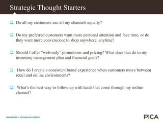 True SuccessYou can do bothBRAND + TRANSACTION = SUCCESS