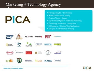 Recently changed company name to “Magento”KEY FACTS AND FIGURES:1,500,000+ Downloads