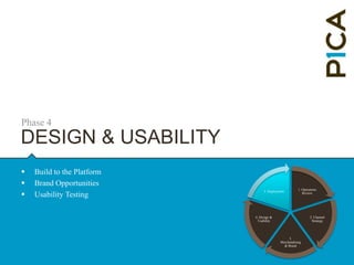 Should I offer “web-only” promotions and pricing? What does that do to my inventory management plan and financial goals?