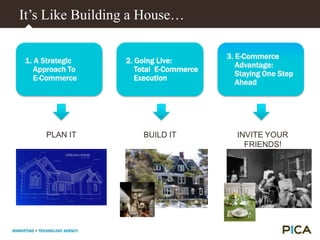 150k+ Community Members