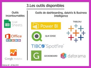 3.Les outils disponibles
TABLEAU	
  
QLIK	
  SENSE	
  
GECKOBOARD	
  
Outils
incontournables
Outils de dashboarding, dataViz & Business
Intelligence
Webinar #2 – 26 Mai 2016
 