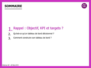 SOMMAIRE
1. Rappel : Objectif, KPI et targets ?
2.  Qu’est-ce qu’un tableau de bord décisionnel ?
3.  Comment construire son tableau de bord ?
Webinar #2 – 26 Mai 2016
 