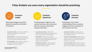 9 Key Analytic use cases every organization should be practicing
Optimizing strategies around the
acquisition, growth and retention
of customers.
Acquisition Analytics - Where can I best find
customers that will drive an inordinate
amount of value?
Next Best Offer - What is the best offer I can
personalize for each customer, as the basis of
my next interaction with that customer?
Churn Modeling - Who among my customers
are at greatest risk of leaving me for a
competitor in the next 30 days?
Providing deeper insights on how
customer perceive every interaction
with your business, beyond just
using purchase data.
Cross-channel analytics - What are the
individual channel preferences each customer
has for how they prefer to be engaged?
Text Analytics - What is the customer
sentiment and immerging topics shared across
social, chat and web channels specific to our
company and competitors?
Marketing Optimization - Which aspects of
my digital strategy resonate best with the
customers that matter most?
Developing a more holistic
understanding of how a customer
engages with every touchpoint of
your business over time.
Omnichannel Analytics – Where are you
interacting with this customer? What is the
most valuable channel?
Customer Journey Mapping - What are the
moments of truth in the sales funnel have the
greatest impact on the conversion of that
prospect to a customer?
Customer Lifetime Value - What can I expect
the customer lifetime value and associated
actions to be for differing customer segments?
Customer
Loyalty
Customer
Experience
Customer
Journeys
 