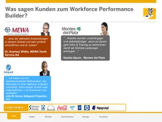 © 2014 SAP AG or an SAP affiliate company. All rights reserved. 33Customer
“…wir haben nun ein
bedarfsorientiertes Referenztool das
Mitarbeiter in ihren täglichen Aufgaben
unterstützt. Keine langen Suchen oder
Intepretationen – nur anschauen und
verstehen.”
John M. Gonos, Safeguard Properties
LLC
Was sagen Kunden zum Workforce Performance
Builder?
+ viele weitere
“…Arbeiter werden unabhängiger
und selbstständiger wenn es darum
geht Infos & Training zu bekommen
damit sie höchste Leistungen
erbringen ...”
Natalia Alpuin, Montes del Plata
“…eine der stärksten Anwendungen
in diesem Gebiet und sehr einfach
einzuführen und zu nutzen”
Dr. Andreas Wölke, MEWA Textil-
Service AG
DesignMobile Gamification AusblickVideoIntro
 
