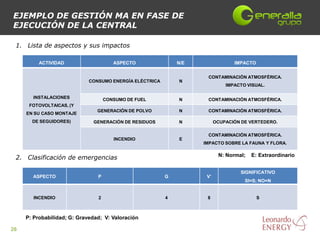 EJEMPLO DE GESTIÓN MA EN FASE DE
EJECUCIÓN DE LA CENTRAL

 1. Lista de aspectos y sus impactos

          ACTIVIDAD                    ASPECTO               N/E                IMPACTO


                                                                    CONTAMINACIÓN ATMOSFÉRICA.
                             CONSUMO ENERGÍA ELÉCTRICA       N
                                                                             IMPACTO VISUAL.

       INSTALACIONES                CONSUMO DE FUEL          N      CONTAMINACIÓN ATMOSFÉRICA.
      FOTOVOLTAICAS, (Y
                                GENERACIÓN DE POLVO          N      CONTAMINACIÓN ATMOSFÉRICA.
     EN SU CASO MONTAJE
       DE SEGUIDORES)         GENERACIÓN DE RESIDUOS         N           OCUPACIÓN DE VERTEDERO.

                                                                    CONTAMINACIÓN ATMOSFÉRICA.
                                       INCENDIO              E
                                                                   IMPACTO SOBRE LA FAUNA Y FLORA.

                                                                          N: Normal;   E: Extraordinario
 2. Clasificación de emergencias

                                                                                  SIGNIFICATIVO
       ASPECTO                  P                        G          V’
                                                                                    SI=S; NO=N


       INCENDIO                 2                        4          8                     S



     P: Probabilidad; G: Gravedad; V: Valoración

26
 