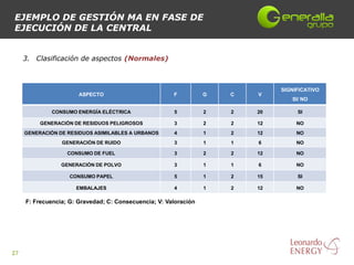 EJEMPLO DE GESTIÓN MA EN FASE DE
EJECUCIÓN DE LA CENTRAL


     3. Clasificación de aspectos (Normales)



                                                                               SIGNIFICATIVO
                       ASPECTO                         F          G   C   V
                                                                                  SI/ NO

              CONSUMO ENERGÍA ELÉCTRICA                5          2   2   20        SI

          GENERACIÓN DE RESIDUOS PELIGROSOS            3          2   2   12        NO
     GENERACIÓN DE RESIDUOS ASIMILABLES A URBANOS      4          1   2   12        NO
                 GENERACIÓN DE RUIDO                   3          1   1   6         NO

                   CONSUMO DE FUEL                     3          2   2   12        NO

                 GENERACIÓN DE POLVO                   3          1   1   6         NO

                    CONSUMO PAPEL                      5          1   2   15        SI

                      EMBALAJES                        4          1   2   12        NO

     F: Frecuencia; G: Gravedad; C: Consecuencia; V: Valoración




27
 