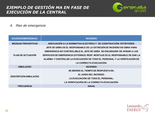 EJEMPLO DE GESTIÓN MA EN FASE DE
EJECUCIÓN DE LA CENTRAL


     4. Plan de emergencia



     SUCESO/EMERGENCIA:                                       INCENDIO

      MEDIDAS PREVENTIVAS        ADECUACIÓN A LA NORMATIVA ELÉCTRICA Y DE CONSTRUCCIÓN. EXTINTORES.
                               JEFE DE OBRA ES EL RESPONSABLE DE LA EXTINCIÓN DE INCENDIO EN OBRA PARA
                              EMERGENCIA NO CONTROLABLE EL JEFE DE OBRA SE ENCARGARÁ DE AVISAR A LOS
       PLAN DE ACTUACIÓN     SERVICIOS DE EMERGENCIA EXTERNOS. RESP. MONTAJE ES EL RESPONSABLE DE DAR LA
                             ALARMA Y CONTROLAR LA EVACUACIÓN DE TODO EL PERSONAL Y LA VERIFICACIÓN DE
                                                      LA CORRECTA EVACUACIÓN.
          SIMULACRO                                           INCENDIO
                                                SE MEDIRÁ EL TIEMPO DE RESPUESTA EN:
                                                        EL AVISO DEL INCENDIO.
     DESCRIPCIÓN SIMULACRO
                                                 LA EVACUACIÓN DE TODO EL PERSONAL.
                                             LA VERIFICACIÓN DE LA CORRECTA EVACUACIÓN.
          FRECUENCIA                                           ANUAL




28
 
