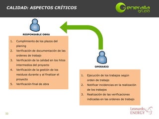 CALIDAD: ASPECTOS CRÍTICOS




               RESPONSABLE OBRA

     1.   Cumplimiento de los plazos del
          planing
     2.   Verificación de documentación de las
          ordenes de trabajo
     3.   Verificación de la calidad en los hitos
          intermedios del proyecto
                                                               OPERARIO
     4.   Verificación de la gestión de los
          residuos durante y al finalizar el        1.   Ejecución de los trabajos según
          proyecto                                       orden de trabajo
     5.   Verificación final de obra                2.   Notificar incidencias en la realización
                                                         de los trabajos
                                                    3.   Realización de las verificaciones
                                                         indicadas en las ordenes de trabajo




33
 