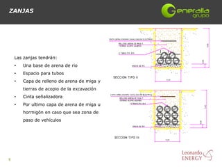 ZANJAS




    Las zanjas tendrán:
    •   Una base de arena de rio
    •   Espacio para tubos
    •   Capa de relleno de arena de miga y
        tierras de acopio de la excavación
    •   Cinta señalizadora
    •   Por ultimo capa de arena de miga u
        hormigón en caso que sea zona de
        paso de vehículos




9
 