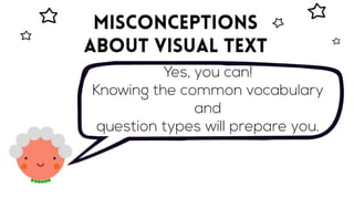 How to achieve a perfect score for Visual Text Comprehension!