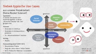 Sieben typische Use Cases 
aus unserer Projektarbeit: 
(Keine Rocket Science!) 
Spannend: 
in letzter Zeit häufen sich 
Anwendungsfälle, in denen 
„Bluecollar Worker“ die Ziel-gruppe 
sind. 
Themen: 
• Einbinden in Infofluss 
• Einbinden in Kollaborations-prozesse 
Redaktion Anwender 
• Zu „Wissensarbeitern“ machen 
Wichtig 
• Mobile 
Prozessintegration? (ERP/CRM) 
• Nie primäres Thema 
• Birgt die „wenn-dann“ Fallen Gefahr 
• Extra Thema für Webinar/ Zusatzdoku 
generisch 
Anwendung 
Social 
Support 
Inhaltserstellung 
Dokumenten 
Verfahren, sharing 
Hand-bücher 
spezifisch 
Experten-netz 
Social 
Intranet 
Communities 
Projekte 
© Beck et al. Services Oktober 14 11 
 