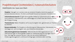 Projektbeispiel (mittelständ.) Automobilindustrie 
Identifizierte Use Cases zum Start: 
• Projekte: Hier geht es in erster Linie um einfache Projektunterstützung durch 
bessere Kommunikation, To-Do‘s und Projektträume zur besseren Koordination. 
• Informationsaustausch: Es gibt einen großen Bedarf an Informationsaustausch 
(nicht primär in Dokumenten und unabhängig von E-Mail) über die Gesellschaften 
der Gruppe hinweg. 
• Themenräume: Neben Projekten soll es auch möglich sein, gemeinsam an Themen 
zu arbeiten. 
• Externe einbinden: Für Projekte, zu Erstellung von Dokumenten/ Abstimmen von 
Verträgen etc. soll es möglich sein, auch Externe einzubinden. 
• Dokumente gemeinsam bearbeiten: Während des Erstellungsprozesses von 
Dokumenten gibt es einen großen Bedarf an Verbesserung zum heutigen Status 
Quo. Wo liegt die neueste Version? Wer hat sie zuletzt bearbeitet? 
Änderungsmanagement und Benachrichtigungen sind besonders wichtig. 
© Beck et al. Services Oktober 14 15 
 