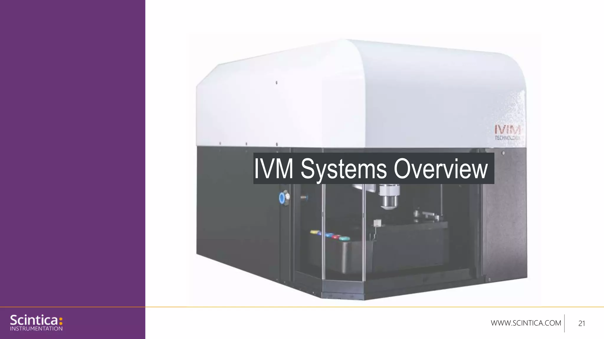 WWW.SCINTICA.COM 21
IVM Systems Overview
 
