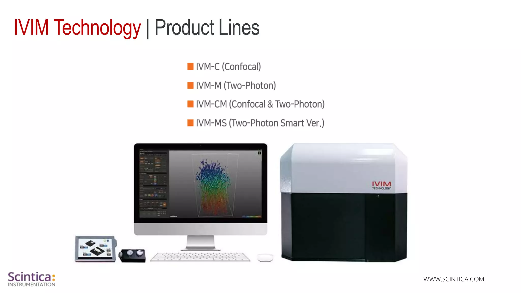 WWW.SCINTICA.COM
IVIM Technology | Product Lines
 