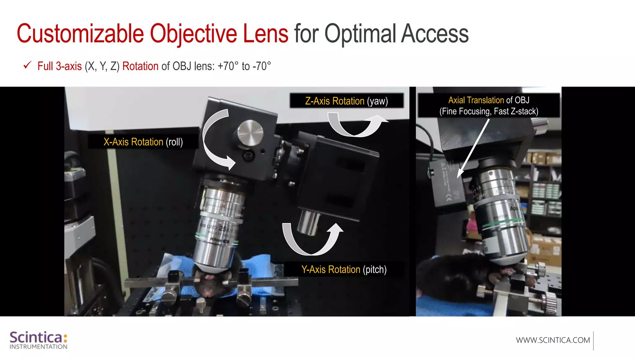 WWW.SCINTICA.COM
Customizable Objective Lens for Optimal Access
 Full 3-axis (X, Y, Z) Rotation of OBJ lens: +70° to -70°
X-Axis Rotation (roll)
Y-Axis Rotation (pitch)
Z-Axis Rotation (yaw) Axial Translation of OBJ
(Fine Focusing, Fast Z-stack)
 