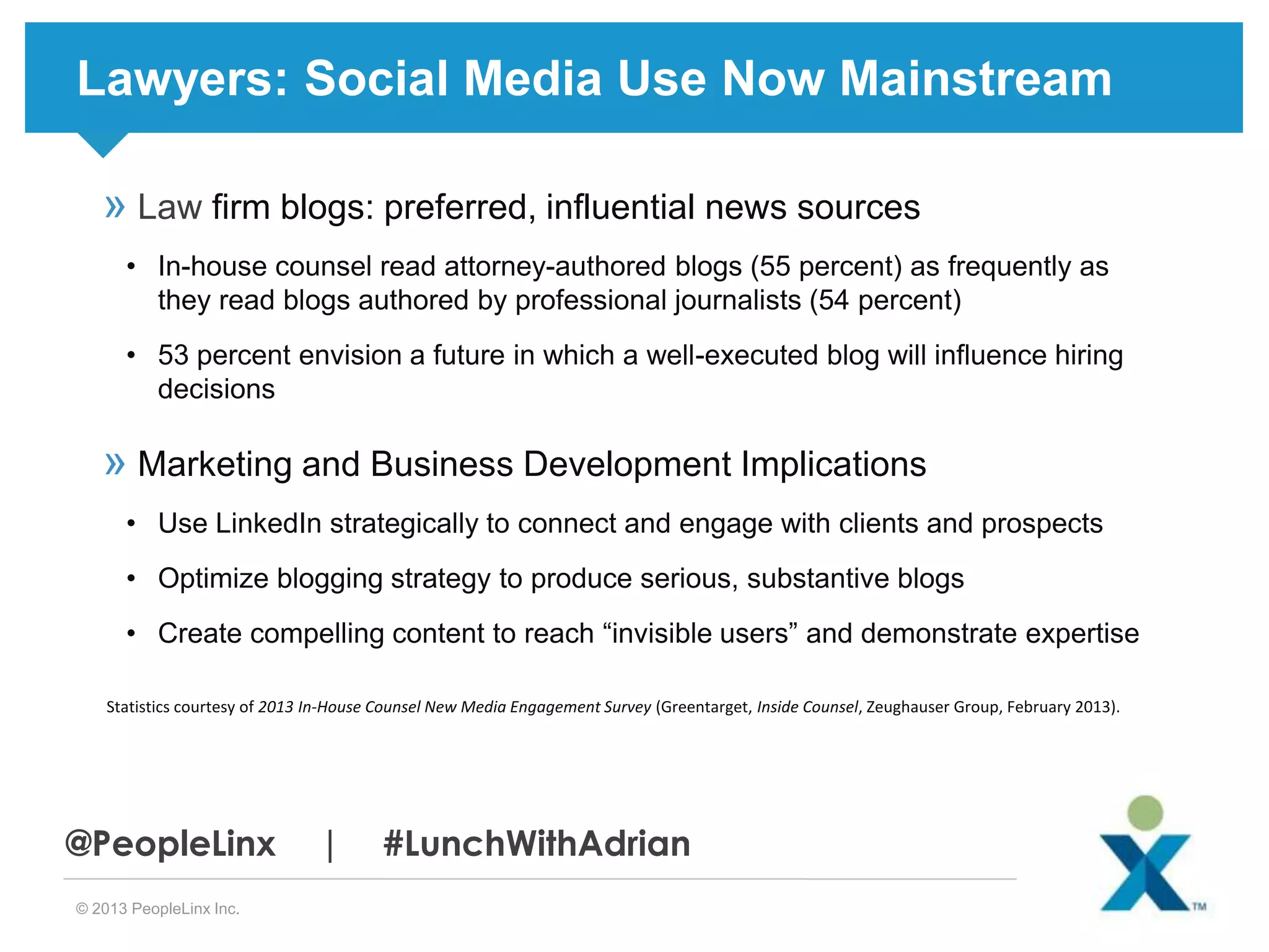 Lawyers: Social Media Use Now Mainstream
» Law firm blogs: preferred, influential news sources
• In-house counsel read attorney-authored blogs (55 percent) as frequently as
they read blogs authored by professional journalists (54 percent)

• 53 percent envision a future in which a well-executed blog will influence hiring
decisions

» Marketing and Business Development Implications
• Use LinkedIn strategically to connect and engage with clients and prospects

• Optimize blogging strategy to produce serious, substantive blogs
• Create compelling content to reach “invisible users” and demonstrate expertise
Statistics courtesy of 2013 In-House Counsel New Media Engagement Survey (Greentarget, Inside Counsel, Zeughauser Group, February 2013).

@PeopleLinx
© 2013 PeopleLinx Inc.

|

#LunchWithAdrian

 