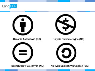 Uznanie Autorstwa* (BY) Użycie Niekomercyjne (NC)
Bez Utworów Zależnych (ND) Na Tych Samych Warunkach (SA)
 