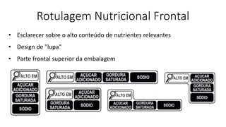 Rotulagem Nutricional Frontal
• Esclarecer sobre o alto conteúdo de nutrientes relevantes
• Design de "lupa"
• Parte frontal superior da embalagem
 