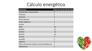 Cálculo energético
Nutrientes Fator de conversão (kcal/g)
Carboidratos, exceto poliois 4
Proteínas 4
Gorduras 9
Álcool (etanol) 7
Ácidos orgânicos 3
Lactitol 2
Xilitol 2,4
Maltitol 2,1
Sorbitol 2,6
Manitol 1,6
Eritritol 0
Isomalte 2
Tagatose 3
Fibras alimentares solúveis, exceto polidextrose 2
Polidextrose 1
 