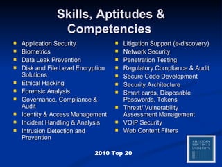 Skills, Aptitudes & Competencies  Application Security  Biometrics  Data Leak Prevention  Disk and File Level Encryption Solutions  Ethical Hacking  Forensic Analysis  Governance, Compliance & Audit  Identity & Access Management  Incident Handling & Analysis  Intrusion Detection and Prevention  Litigation Support (e-discovery)  Network Security  Penetration Testing  Regulatory Compliance & Audit  Secure Code Development  Security Architecture  Smart cards, Disposable Passwords, Tokens  Threat/ Vulnerability Assessment Management  VOIP Security  Web Content Filters   2010 Top 20 