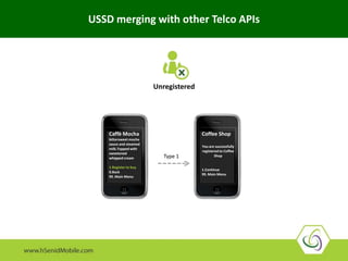 Caffè Mocha
bittersweet mocha
sauce and steamed
milk.Topped with
sweetened
whipped cream
1.Register to buy
0.Back
99. Main Menu
USSD merging with other Telco APIs
Unregistered
Coffee Shop
You are successfully
registered to Coffee
Shop
1.Continue
99. Main Menu
Type 1
 