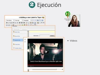 Moodle para MOOC
Cómo crear un MOOC en Moodle
Pablo Borbón
@pabloaborbon
 