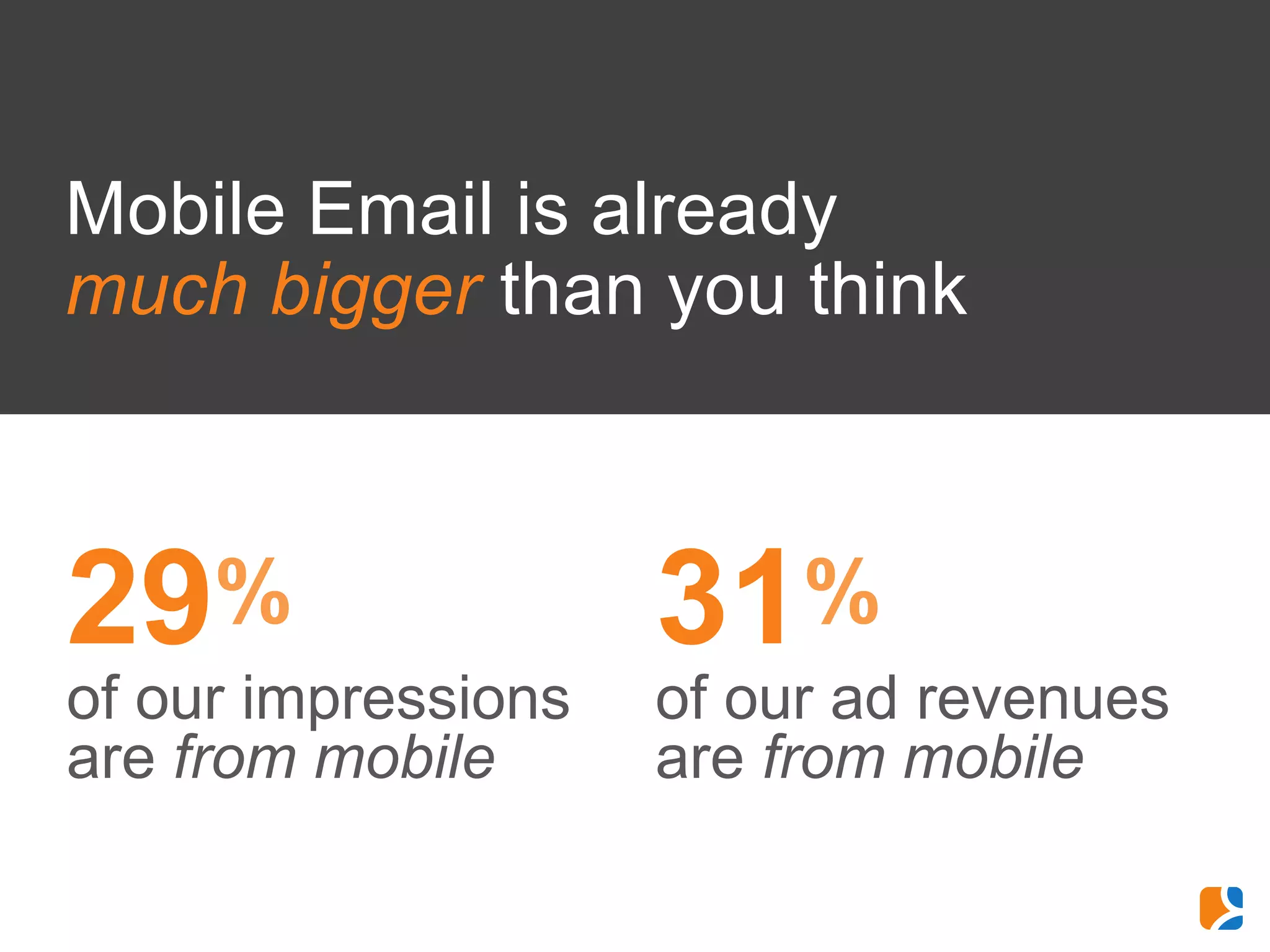 Mobile Email is already
much bigger than you think



29%                  31%
of our impressions   of our ad revenues
are from mobile      are from mobile
 