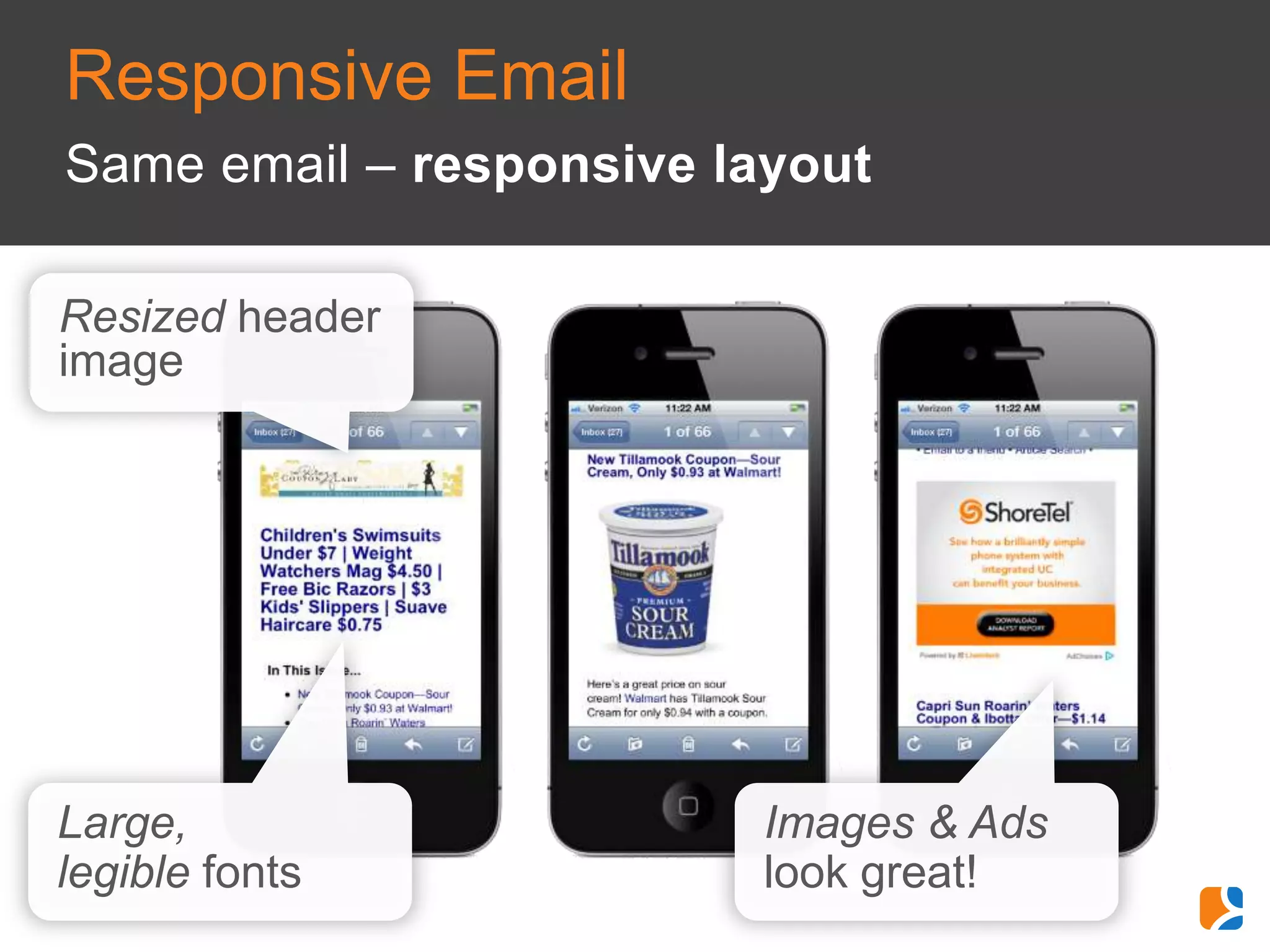 Responsive Email
Same email – responsive layout

Resized header
image




Large,                   Images & Ads
legible fonts            look great!
 