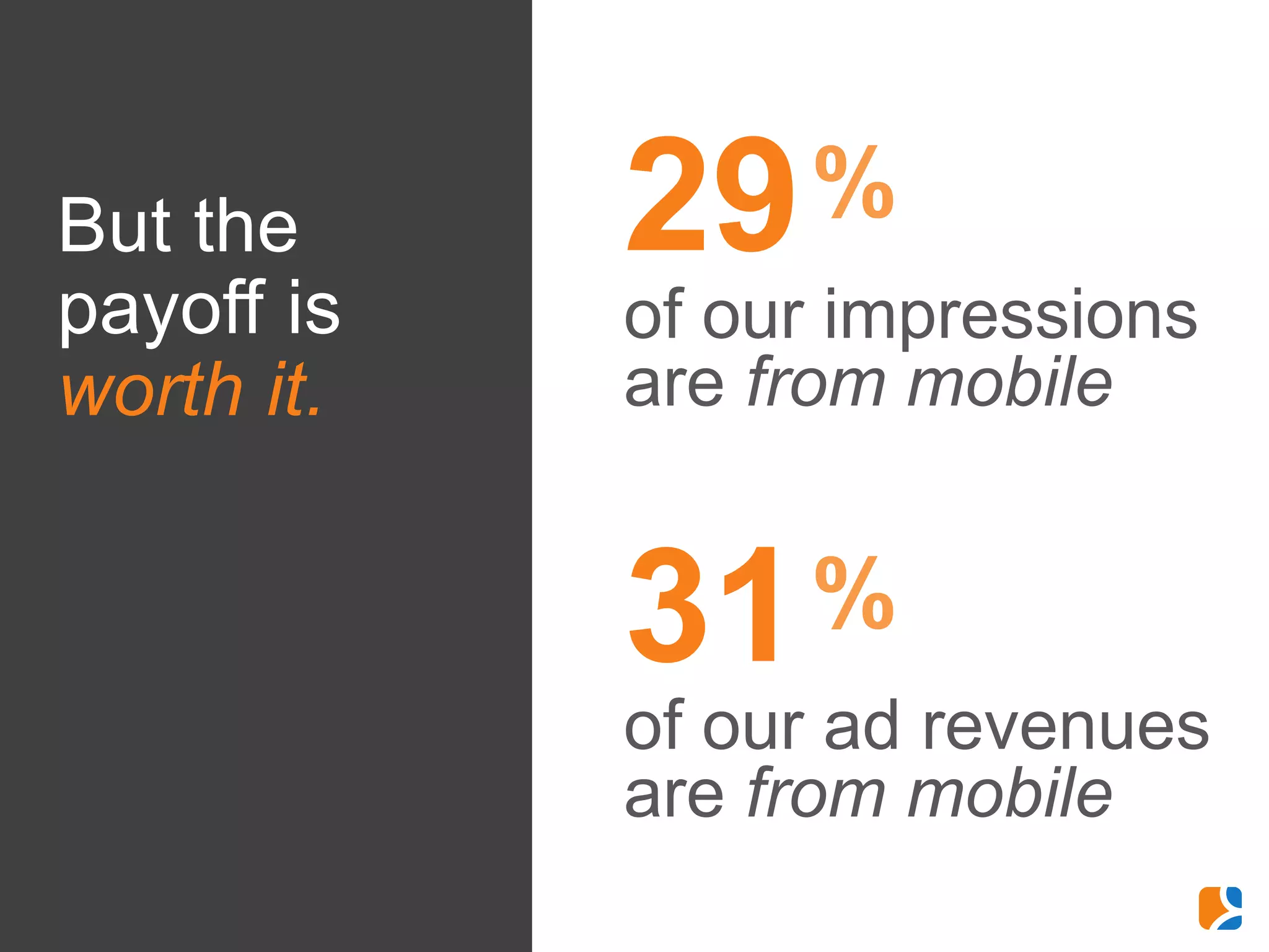But the     29   %
payoff is   of our impressions
worth it.   are from mobile


            31   %
            of our ad revenues
            are from mobile
 