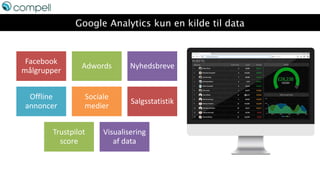 Google Analytics kun en kilde til data
Facebook
målgrupper
Adwords Nyhedsbreve
Offline
annoncer
Sociale
medier
Salgsstatistik
Trustpilot
score
Visualisering
af data
 