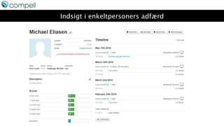 Indsigt i enkeltpersoners adfærd
 