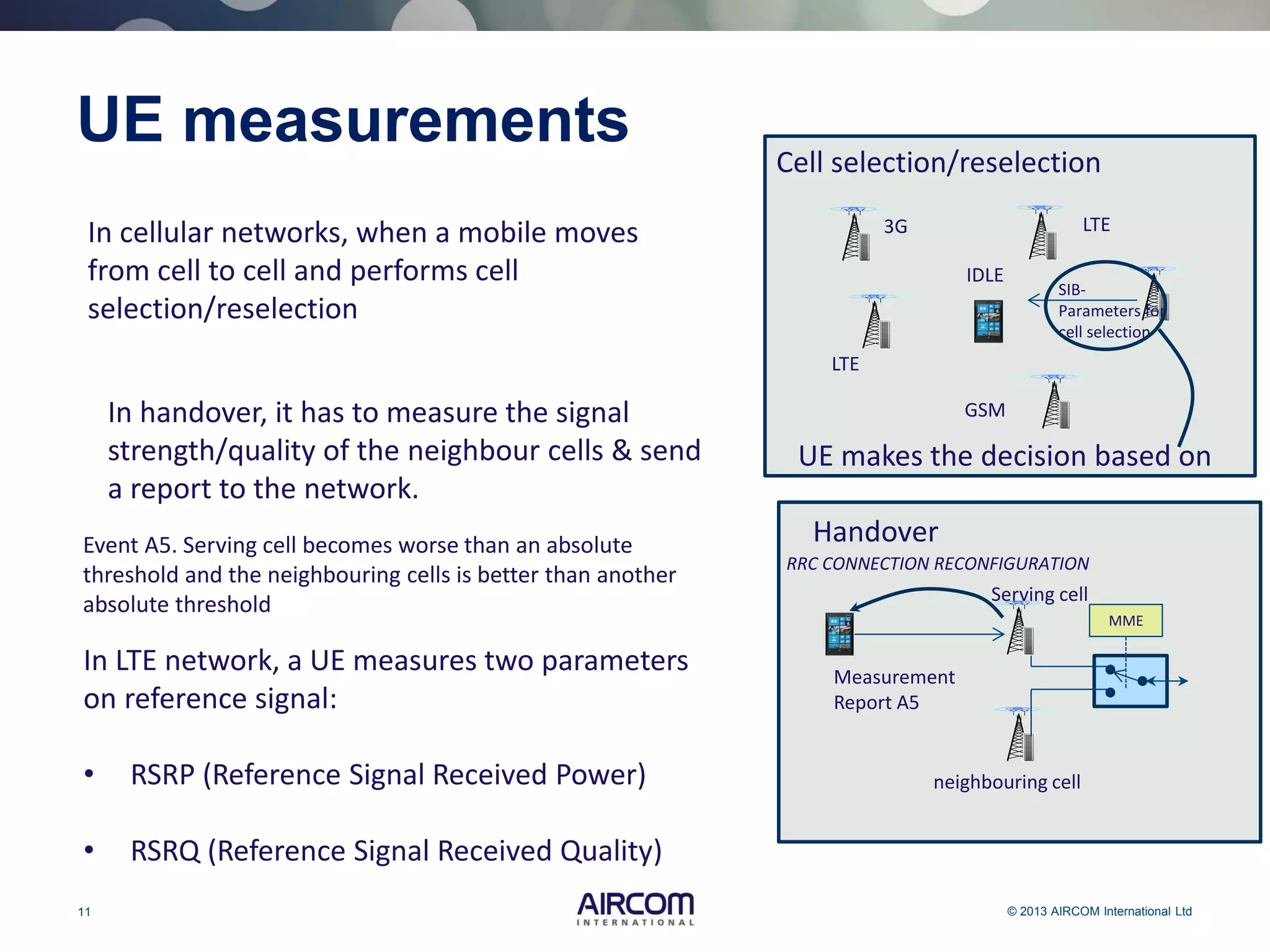 AIRCOM LTE Webinar 3 - LTE Carriers | PDF