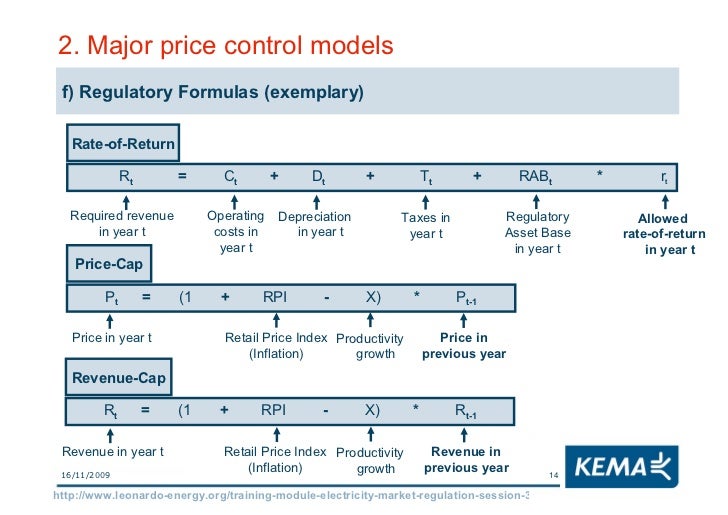 Electricity Markets Regulation Lesson 3 Price Regulation