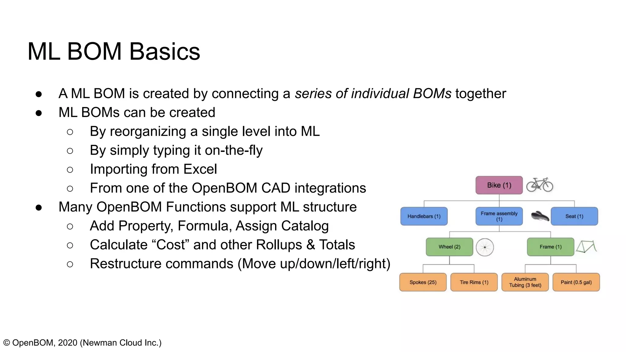 ML BOM Basics
● A ML BOM is created by connecting a series of individual BOMs together
● ML BOMs can be created
○ By reorganizing a single level into ML
○ By simply typing it on-the-fly
○ Importing from Excel
○ From one of the OpenBOM CAD integrations
● Many OpenBOM Functions support ML structure
○ Add Property, Formula, Assign Catalog
○ Calculate “Cost” and other Rollups & Totals
○ Restructure commands (Move up/down/left/right)
© OpenBOM, 2020 (Newman Cloud Inc.)
 