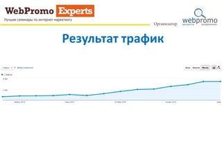 Результат трафик
 
