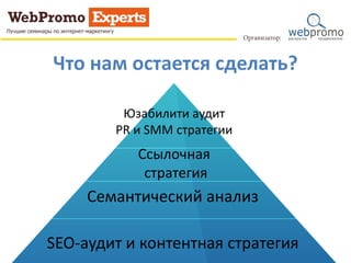 Что нам остается сделать?
SEO-аудит и контентная стратегия
Семантический анализ
Ссылочная
стратегия
Юзабилити аудит
PR и SMM стратегии
 