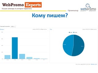 Кому пишем?
 