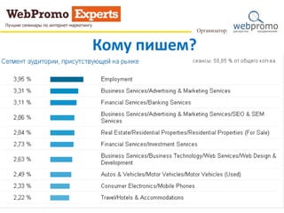 Кому пишем?
 