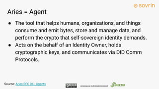 Hyperledger Aries: Open Source Interoperable Identity Solution – Nathan ...