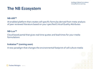 22
2/9/2021
The NB Ecosystem
NB-AIR™
AI enabled platform that creates cell specific formulas derived from meta-analysis
of peer reviewed literature based on your specifiedCritical Quality Attributes
NB-Lux™
Cloud based portal that gives real time quotes and lead times for your media
formulations
krakatoa™ (coming soon)
A new paradigm that changes the environmental footprint of cell culture media
Intelligent Media Formulation
Using Machine Learning
 