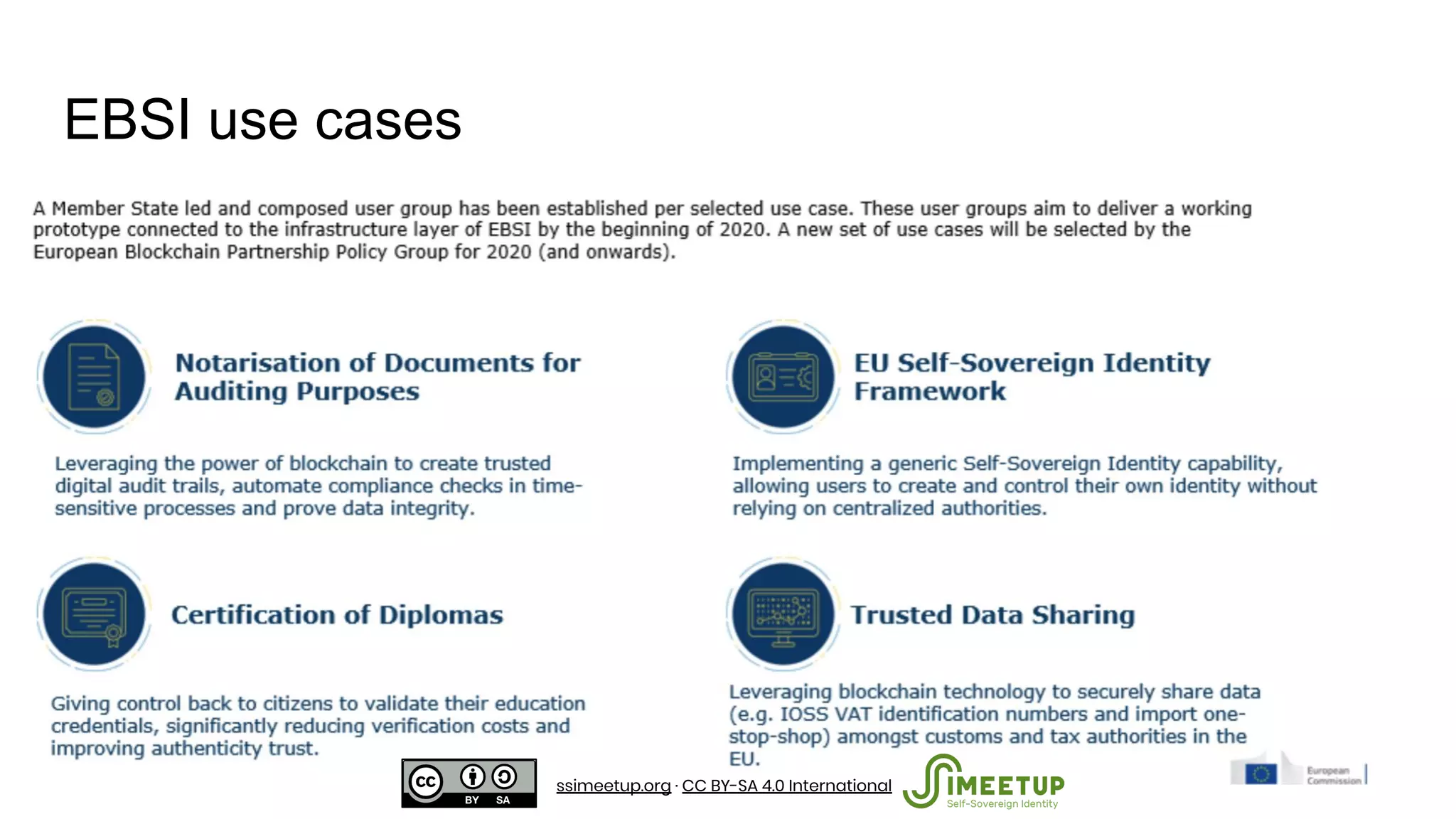 EBSI use cases
ssimeetup.org · CC BY-SA 4.0 International
 