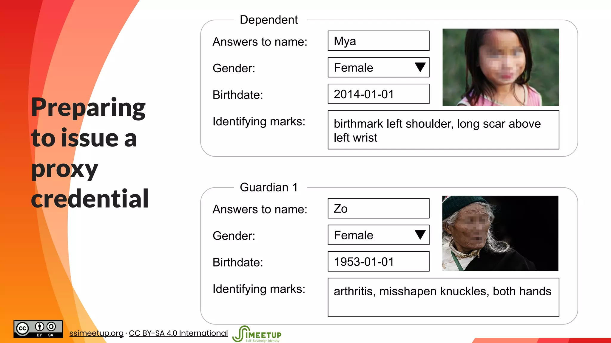 “
Answers to name: Mya
Dependent
Gender: Female
Birthdate: 2014-01-01
Identifying marks: birthmark left shoulder, long scar above
left wrist
Answers to name: Zo
Guardian 1
Gender: Female
Birthdate: 1953-01-01
Identifying marks: arthritis, misshapen knuckles, both hands
Preparing
to issue a
proxy
credential
ssimeetup.org · CC BY-SA 4.0 International
 